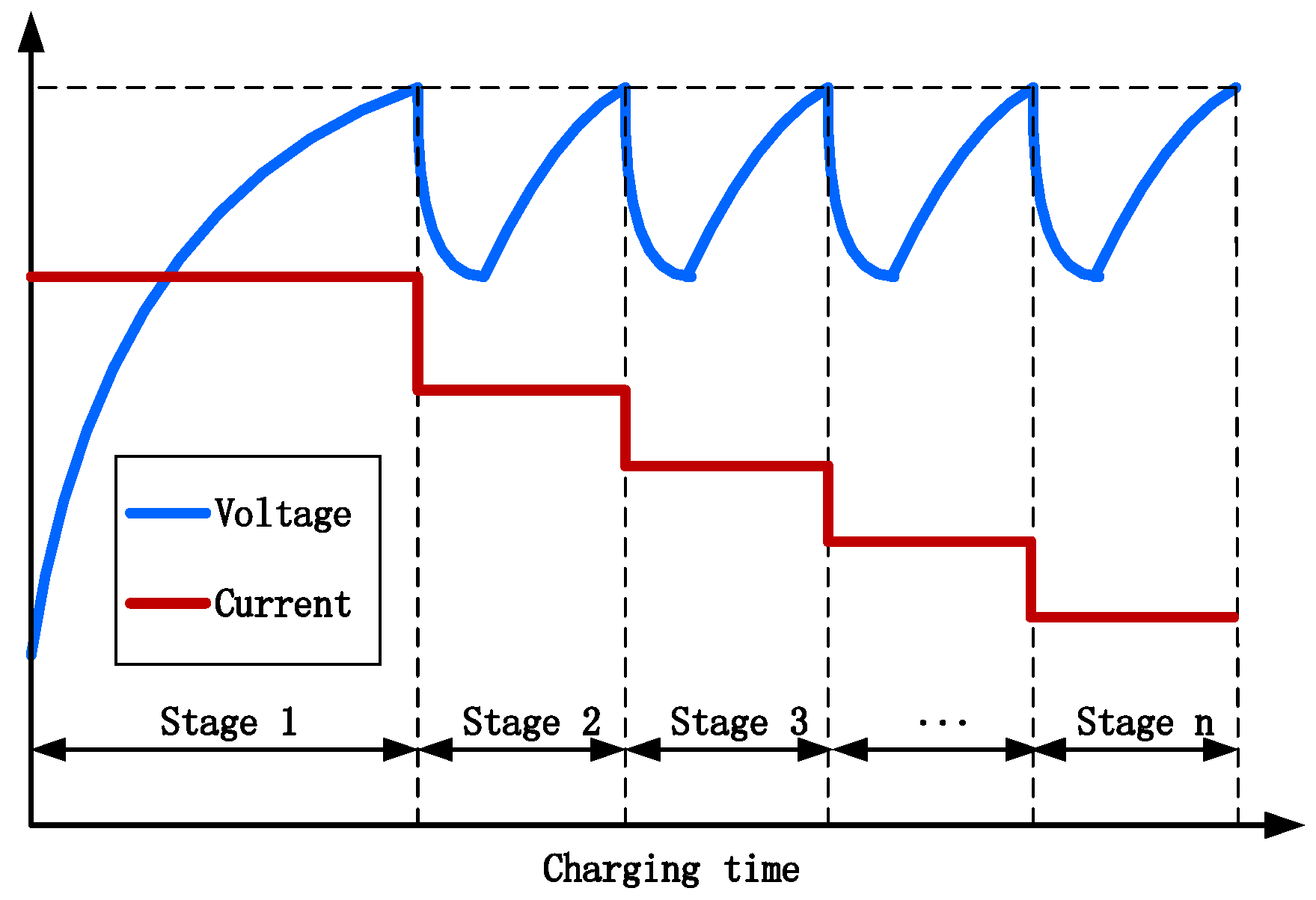 Energies 10 00709 g001