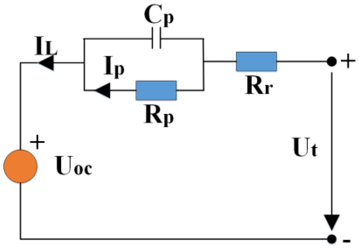 Energies 10 00709 g002