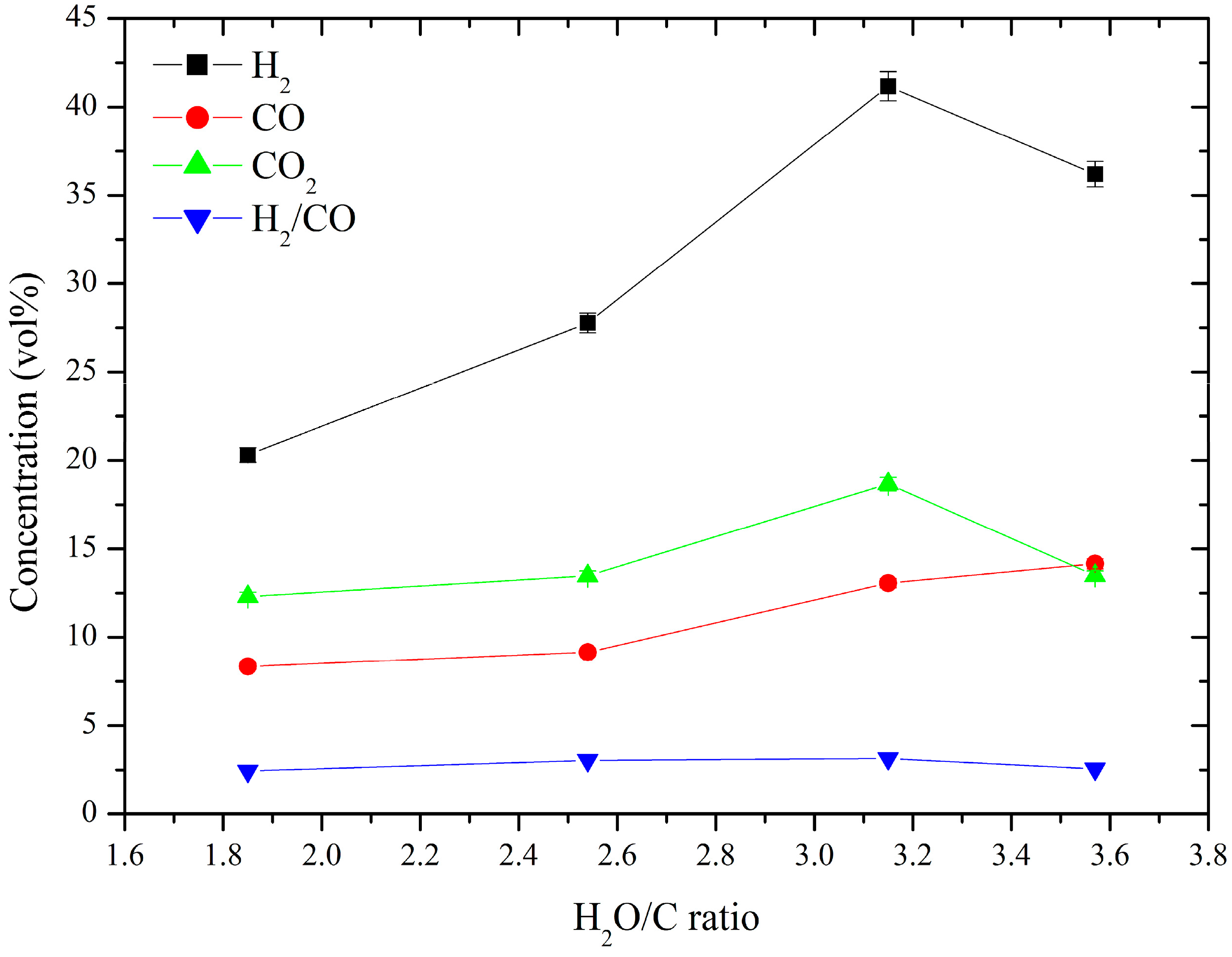 Energies 10 00710 g006 550
