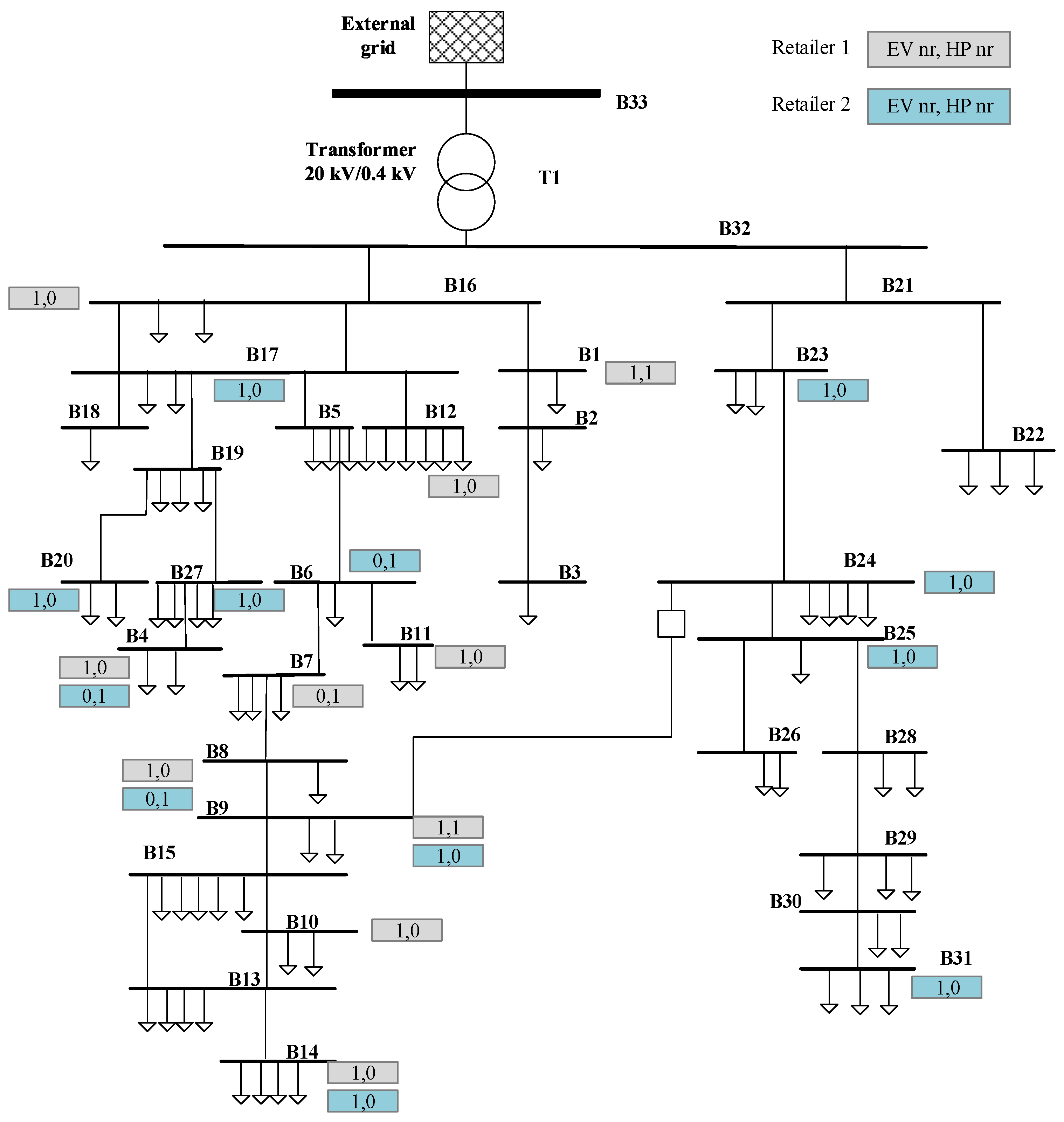 Energies 10 00711 g004