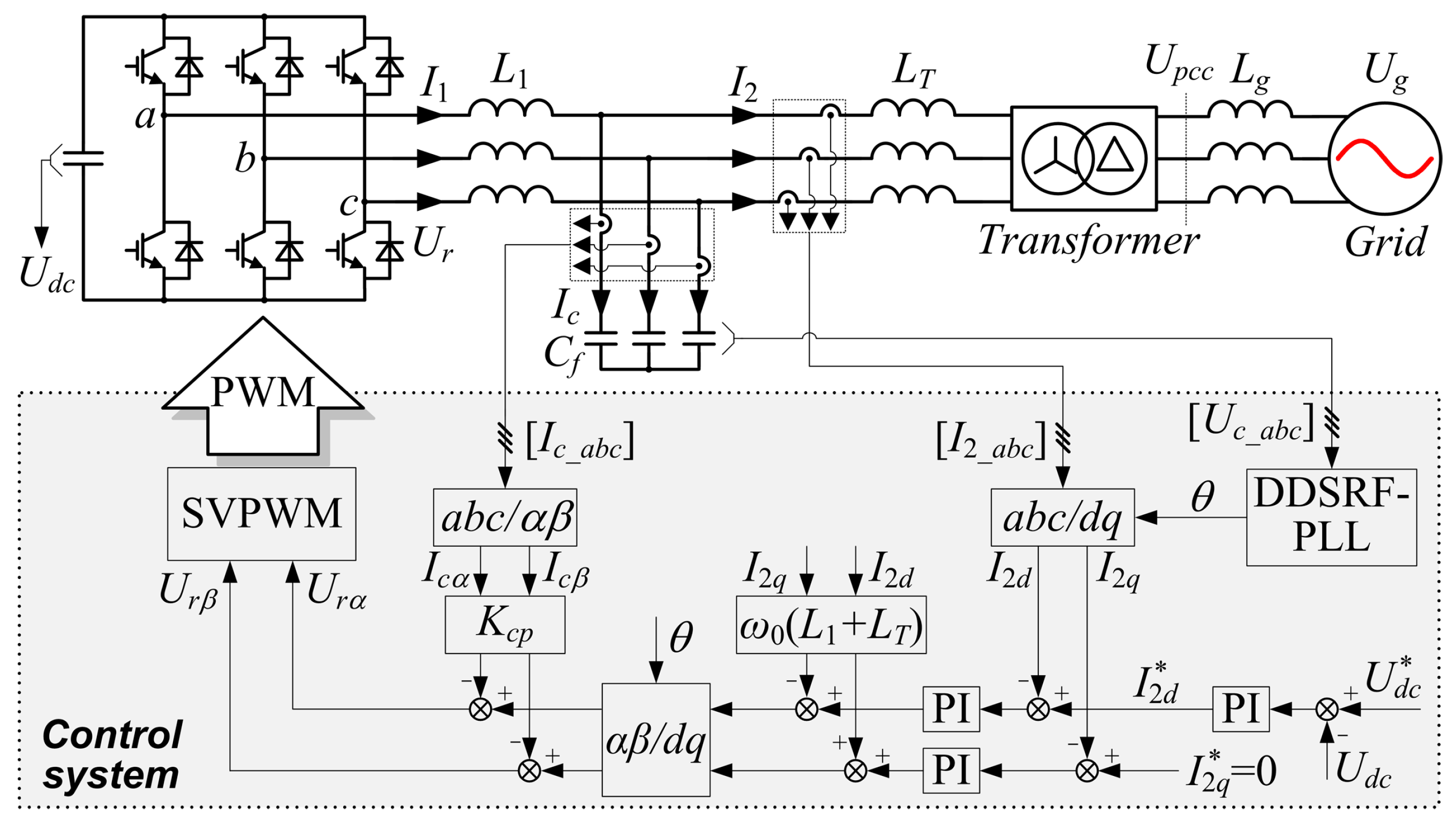 Energies 10 00713 g002 550