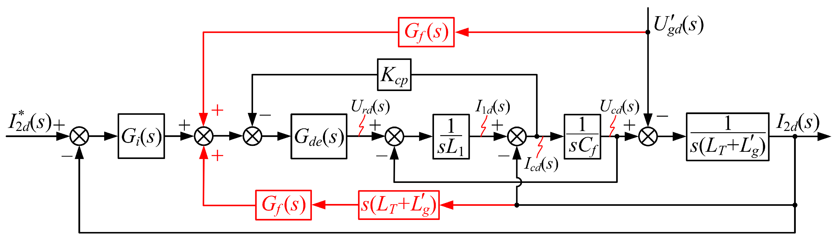 Energies 10 00713 g004 550