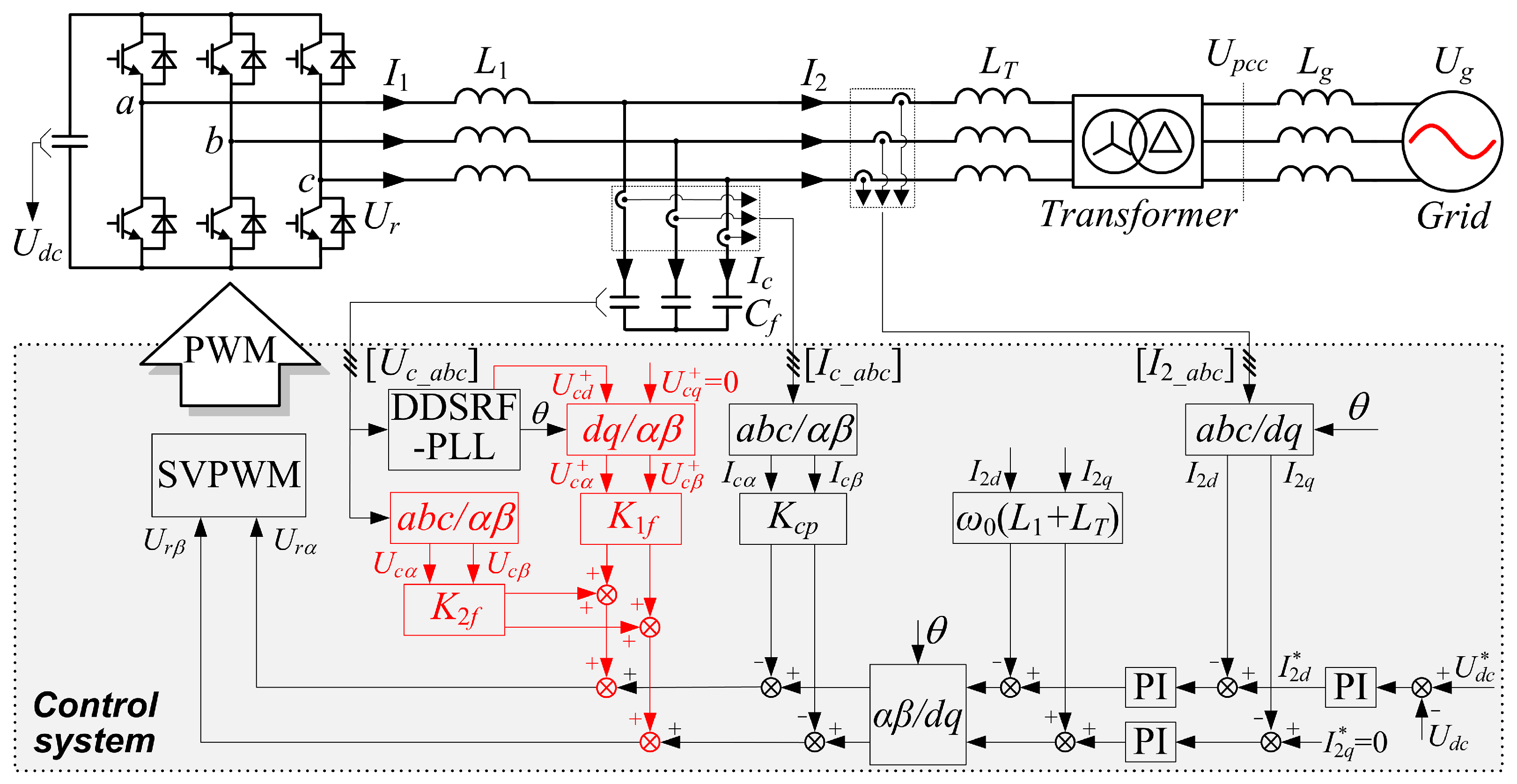 Energies 10 00713 g006 550