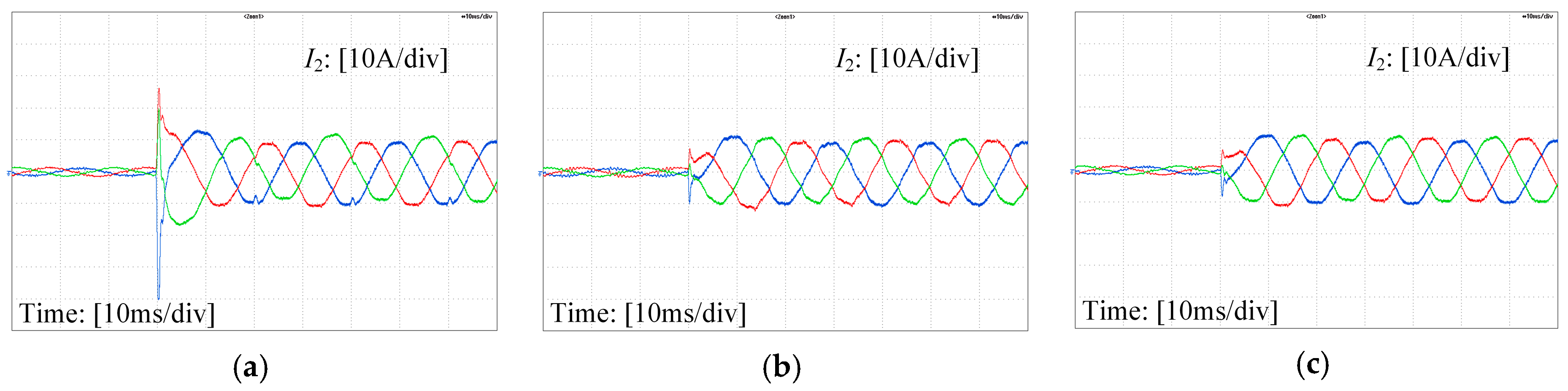 Energies 10 00713 g011 550