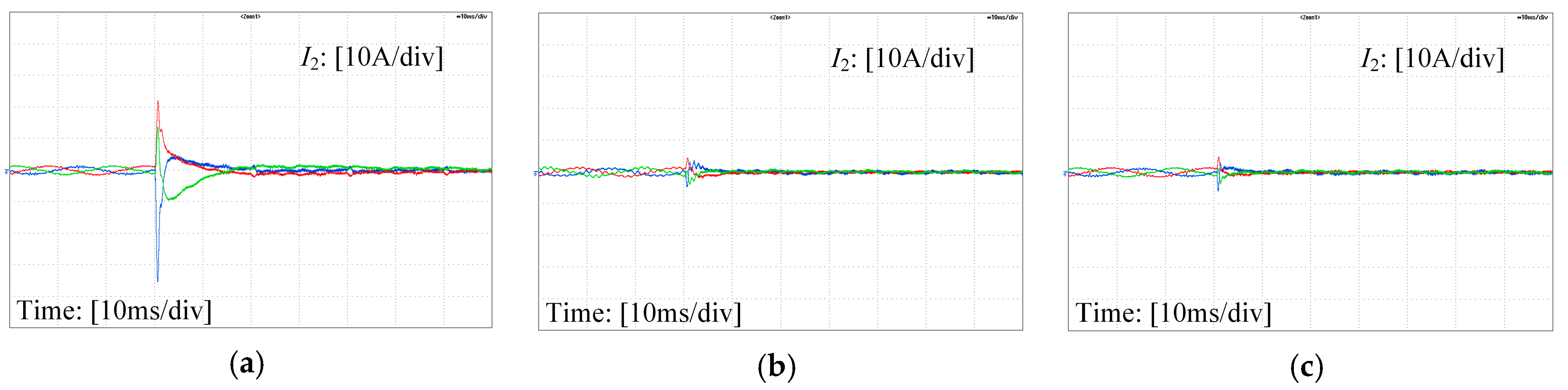 Energies 10 00713 g013 550
