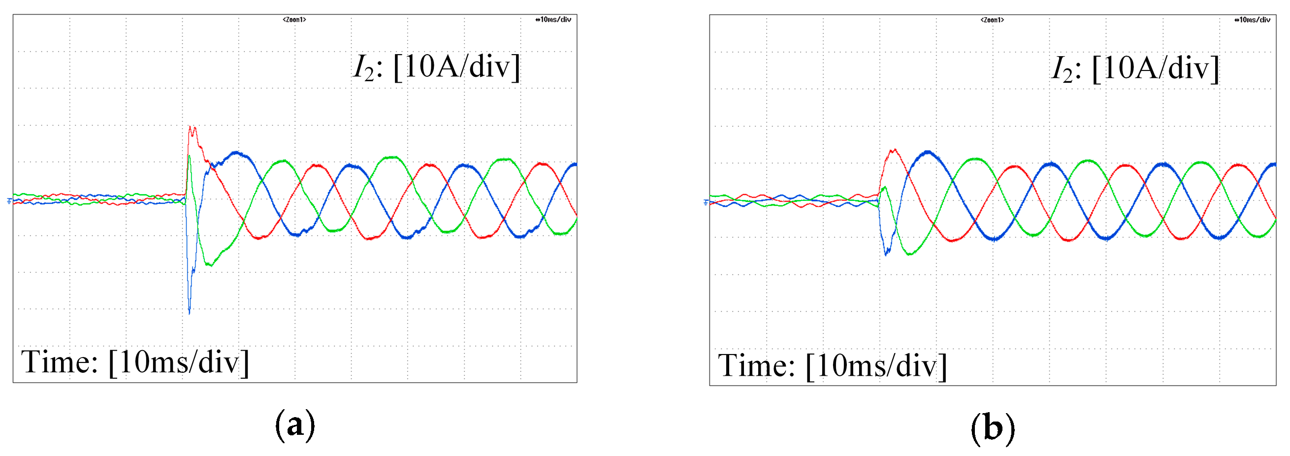 Energies 10 00713 g014 550