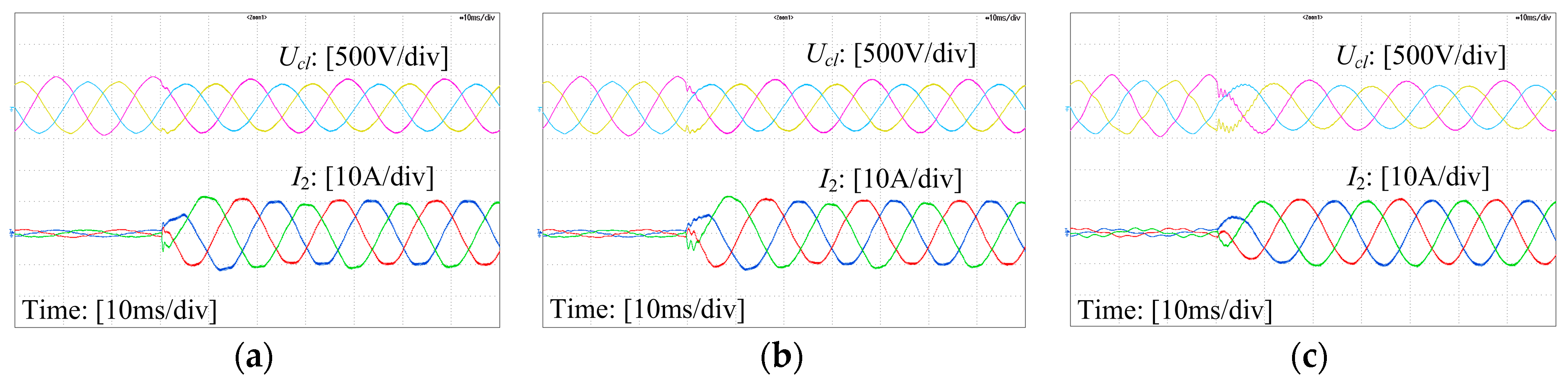 Energies 10 00713 g023 550