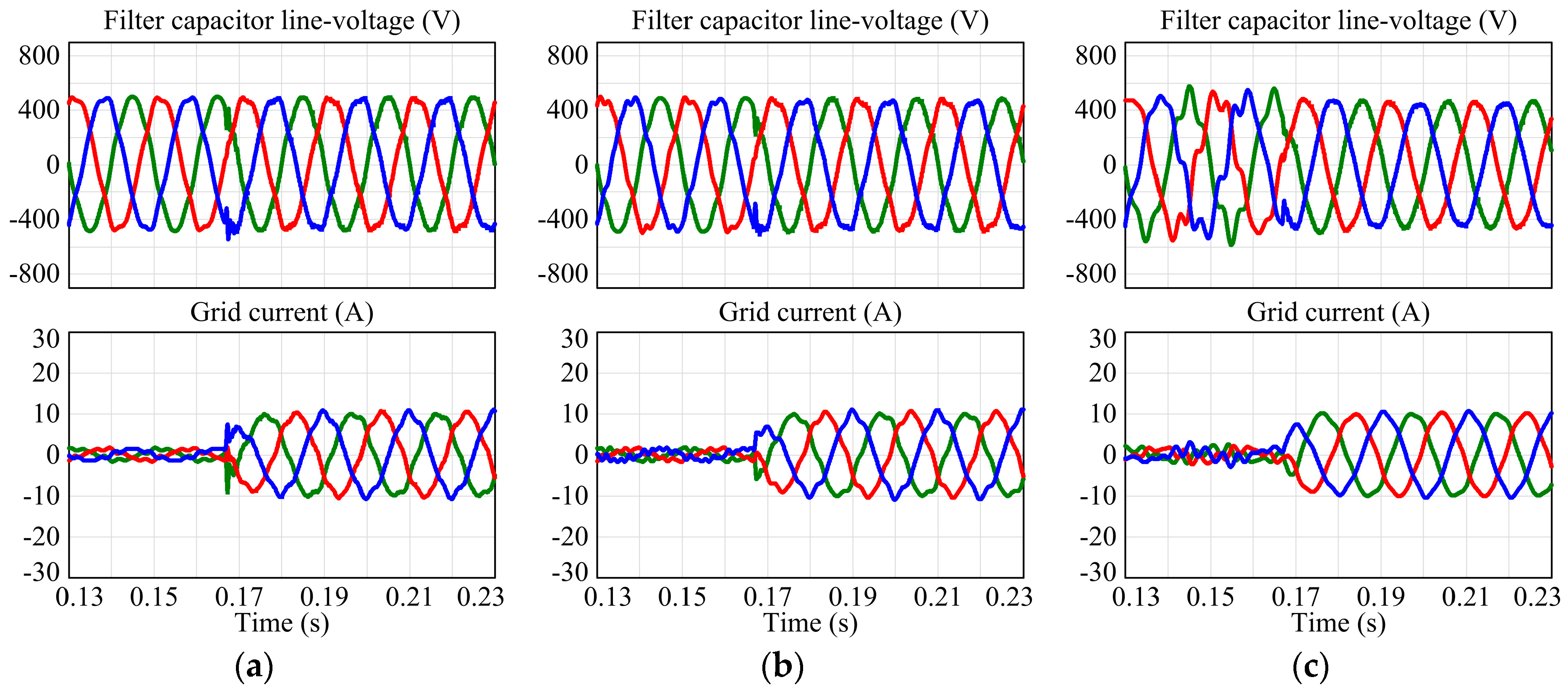 Energies 10 00713 g024 550