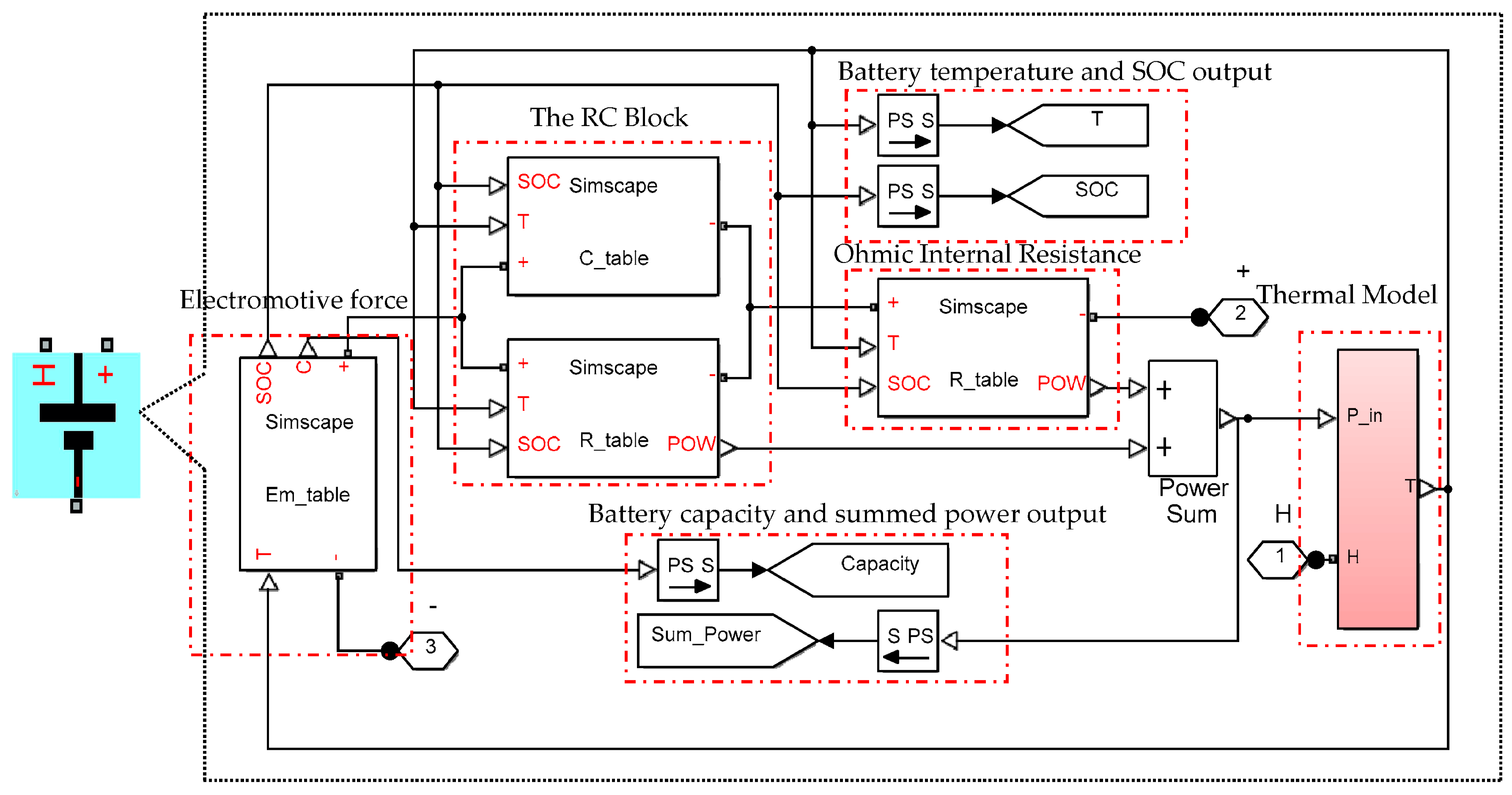 Energies 10 00714 g005