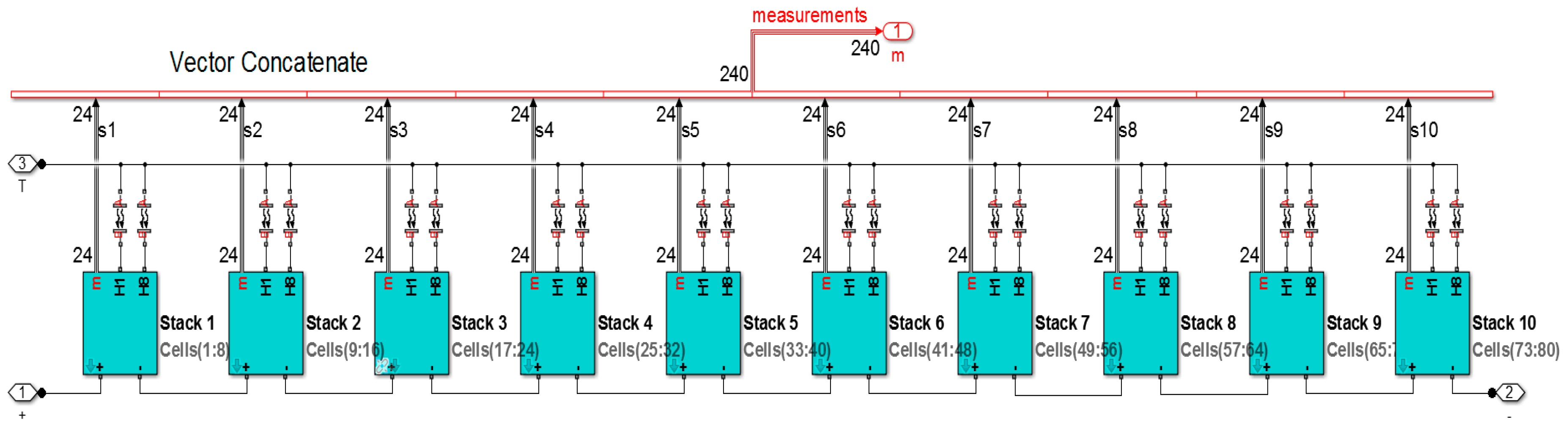 Energies 10 00714 g007