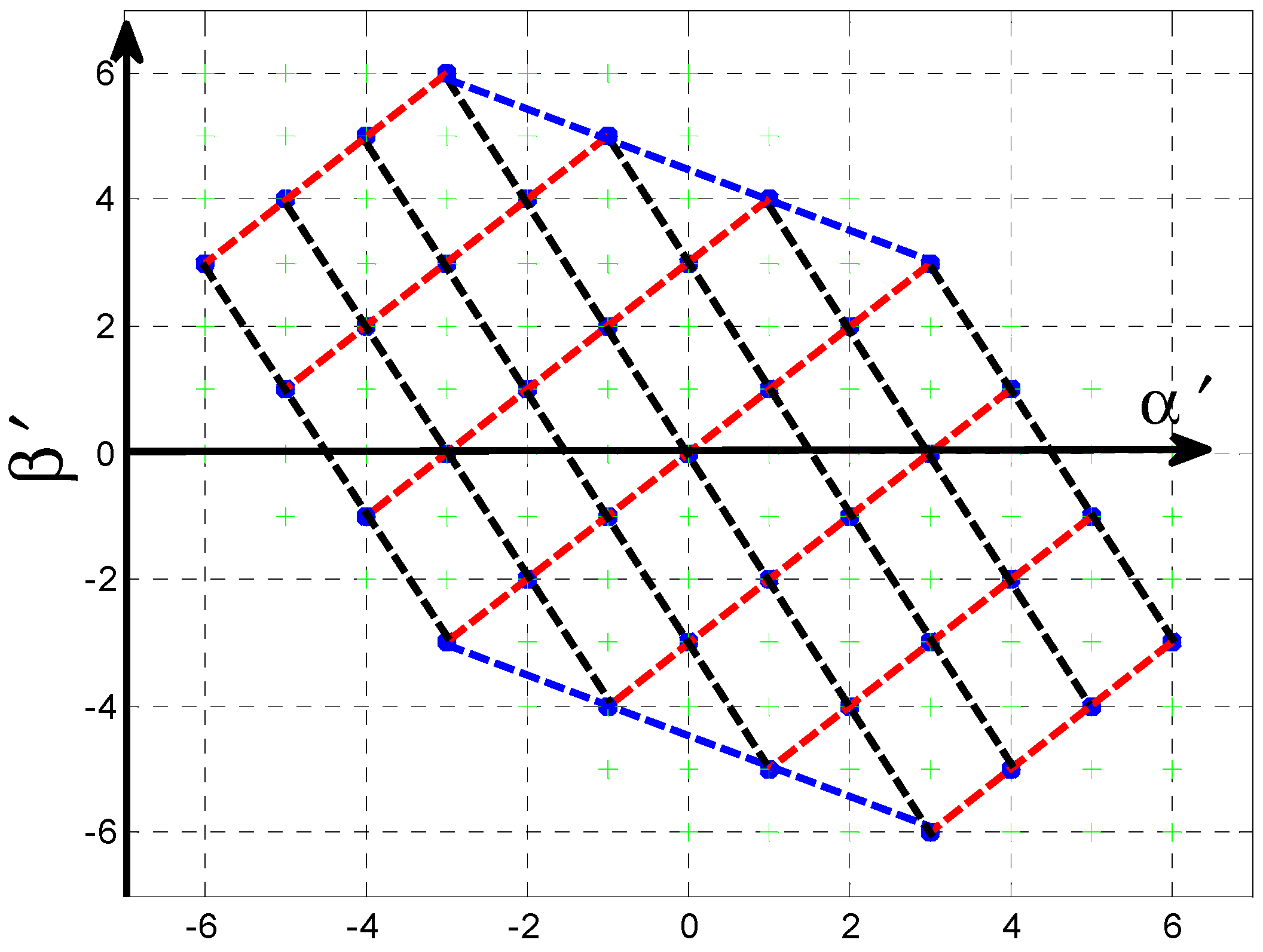 Energies 10 00715 g002