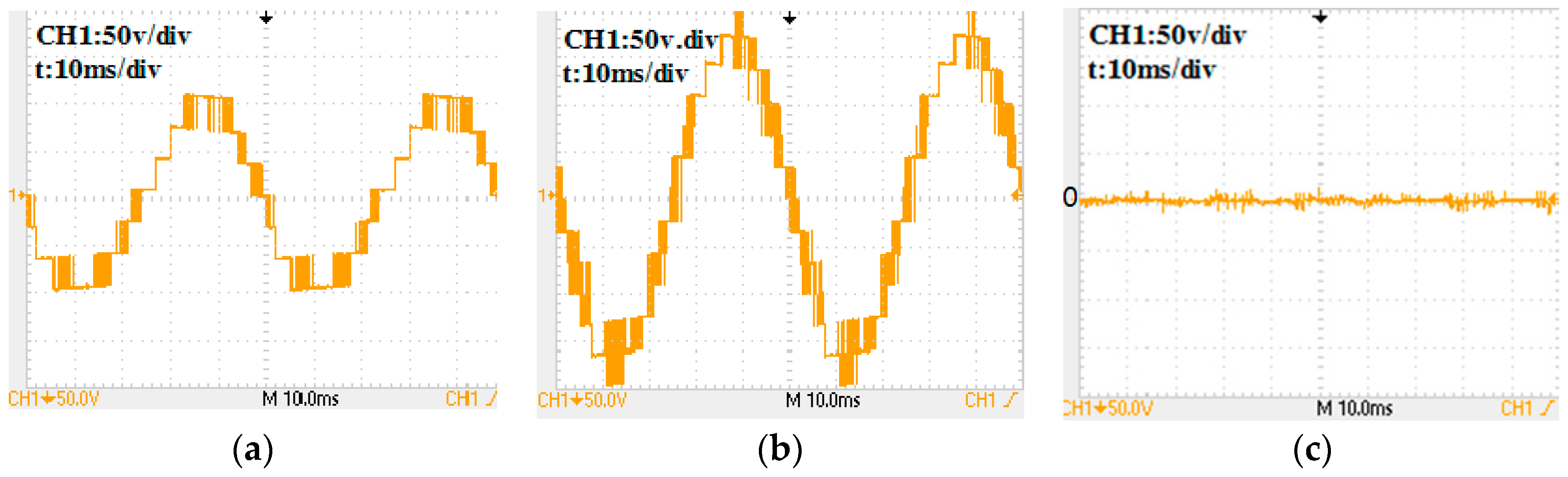 Energies 10 00715 g006