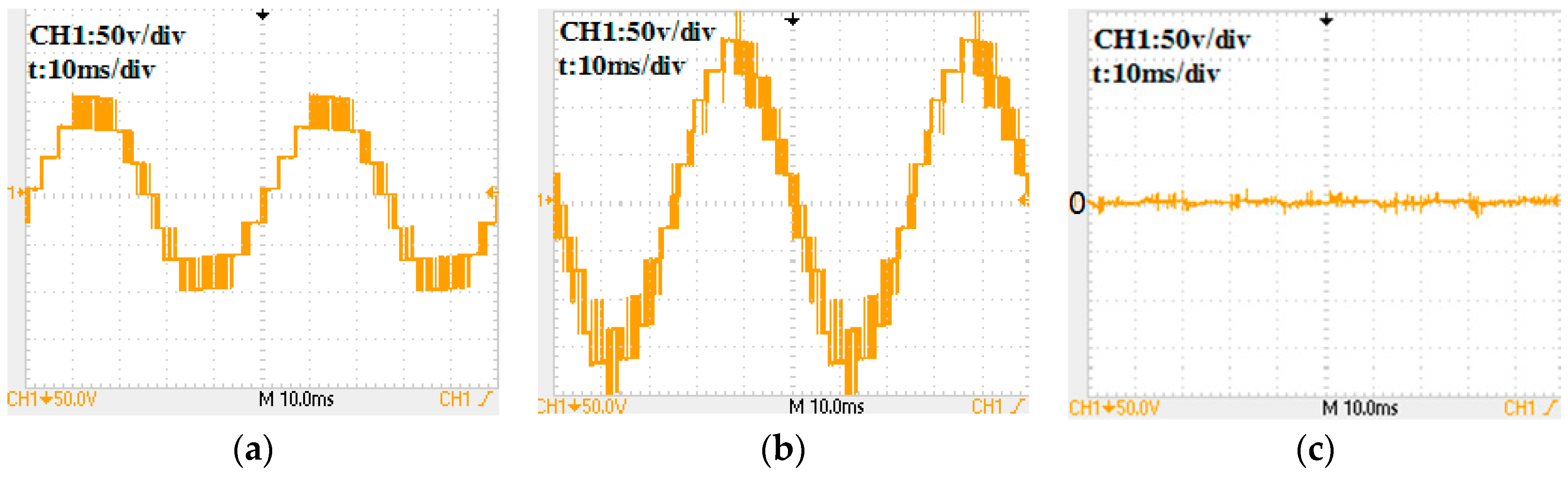 Energies 10 00715 g007