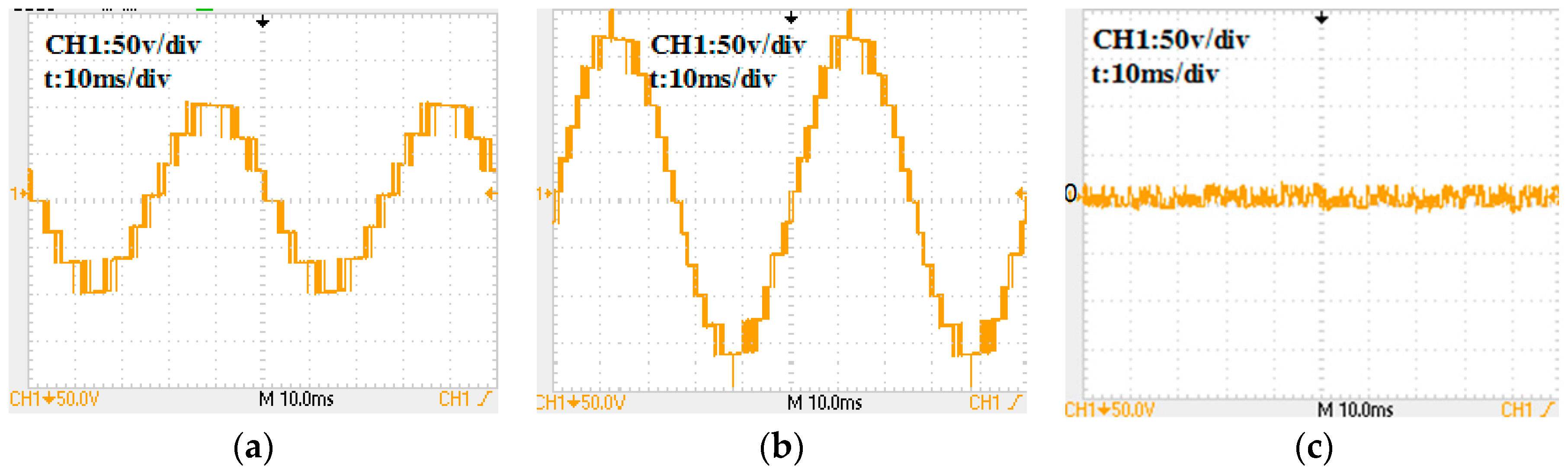 Energies 10 00715 g009