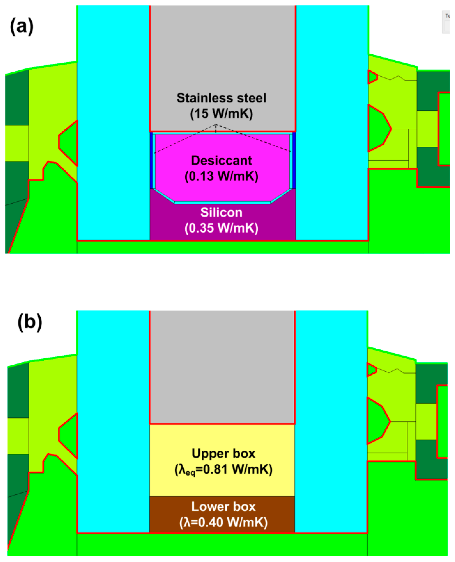 Energies 10 00717 g004 550