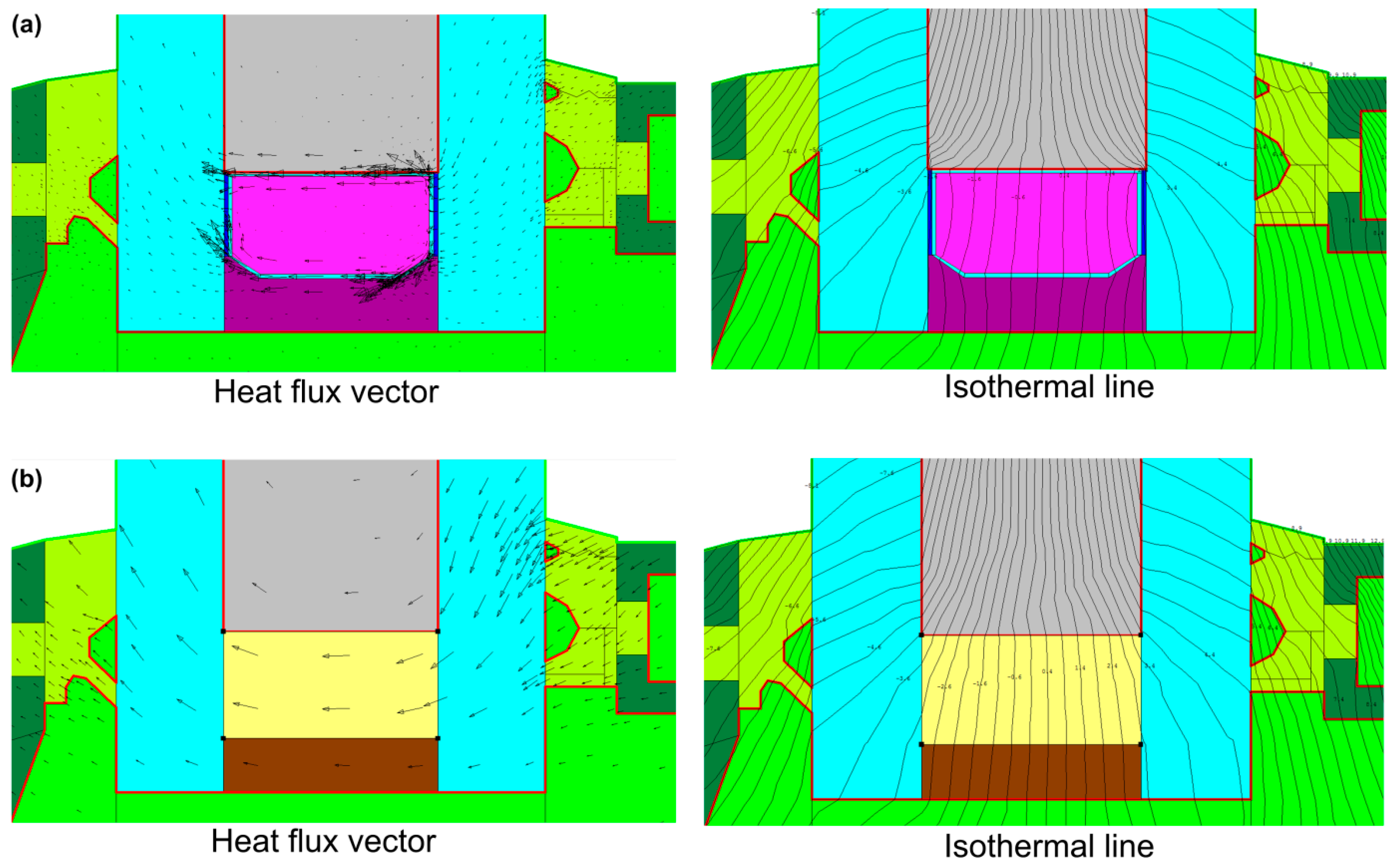Energies 10 00717 g005 550
