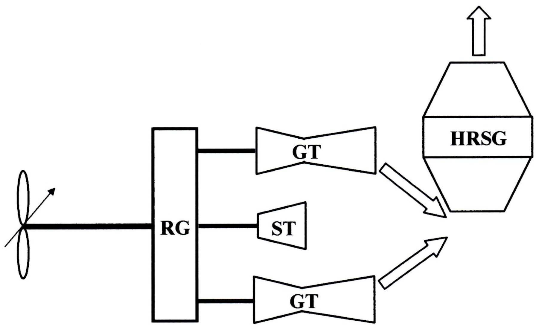 Energies 10 00718 g004 550