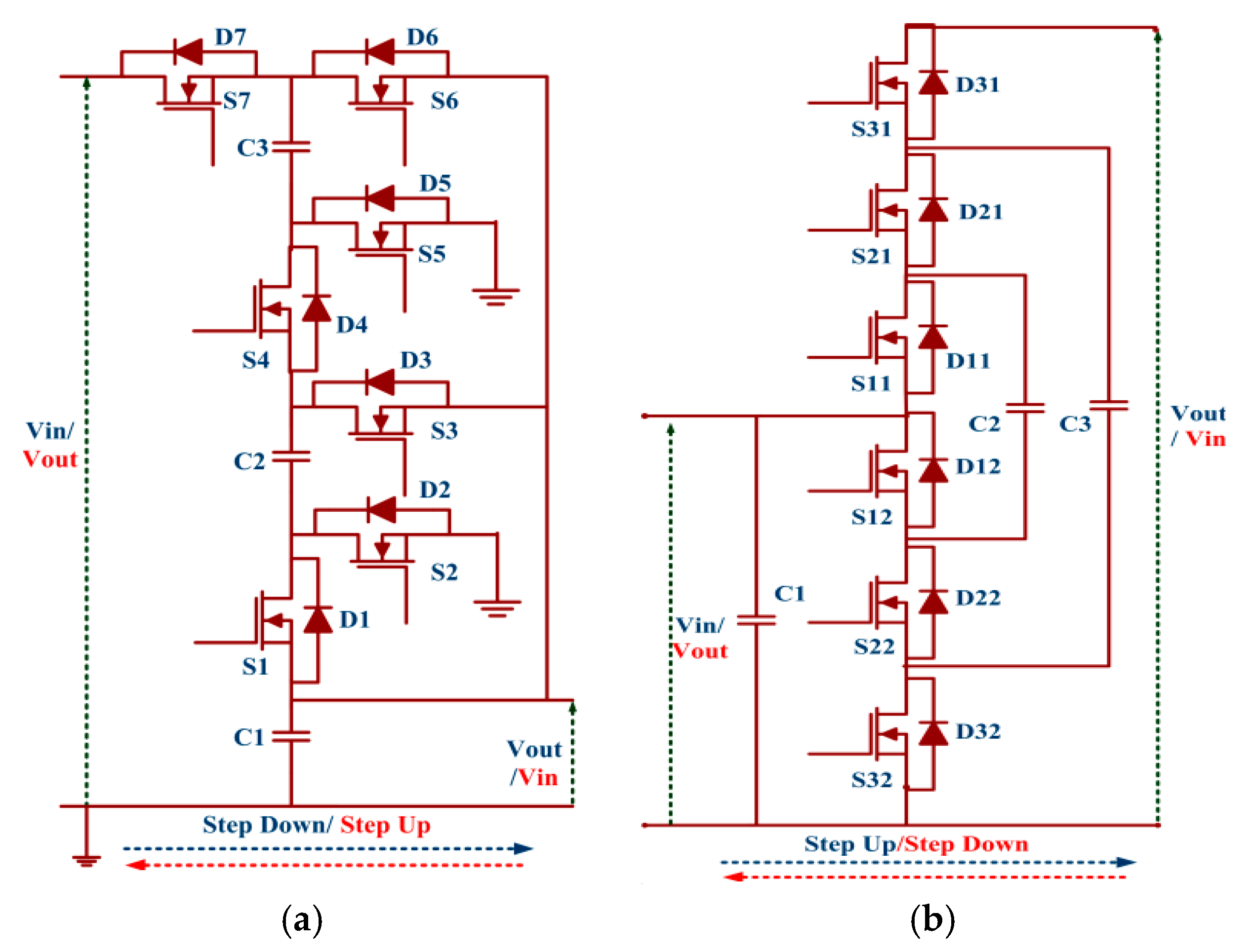 Energies 10 00719 g007 550