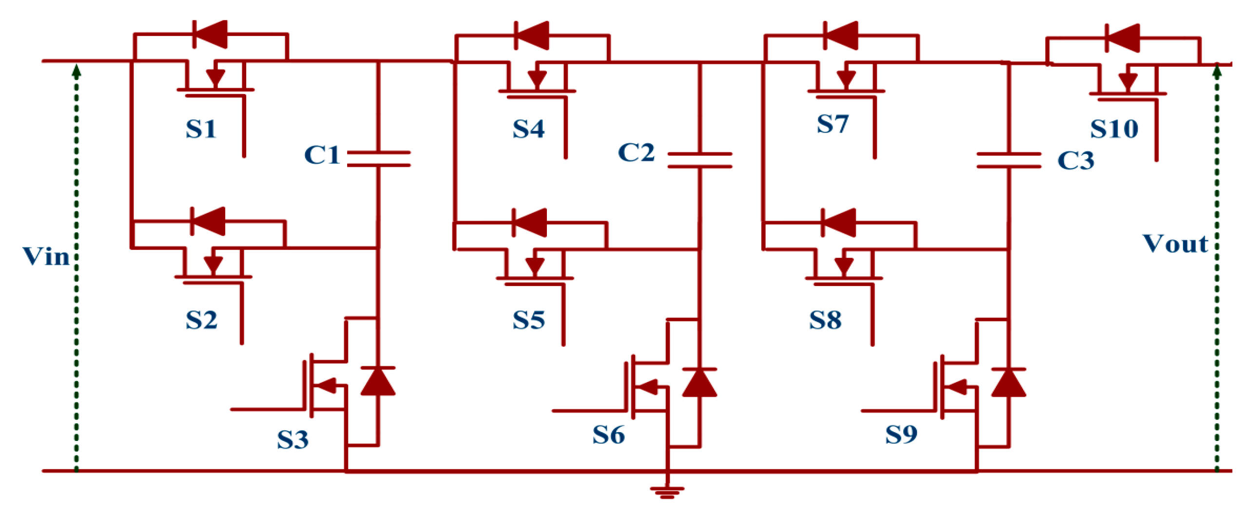 Energies 10 00719 g009 550