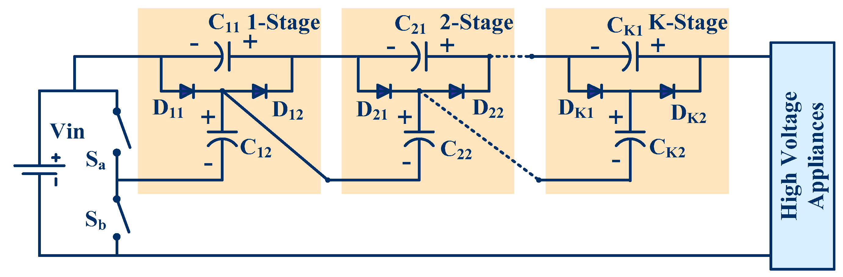 Energies 10 00719 g013 550