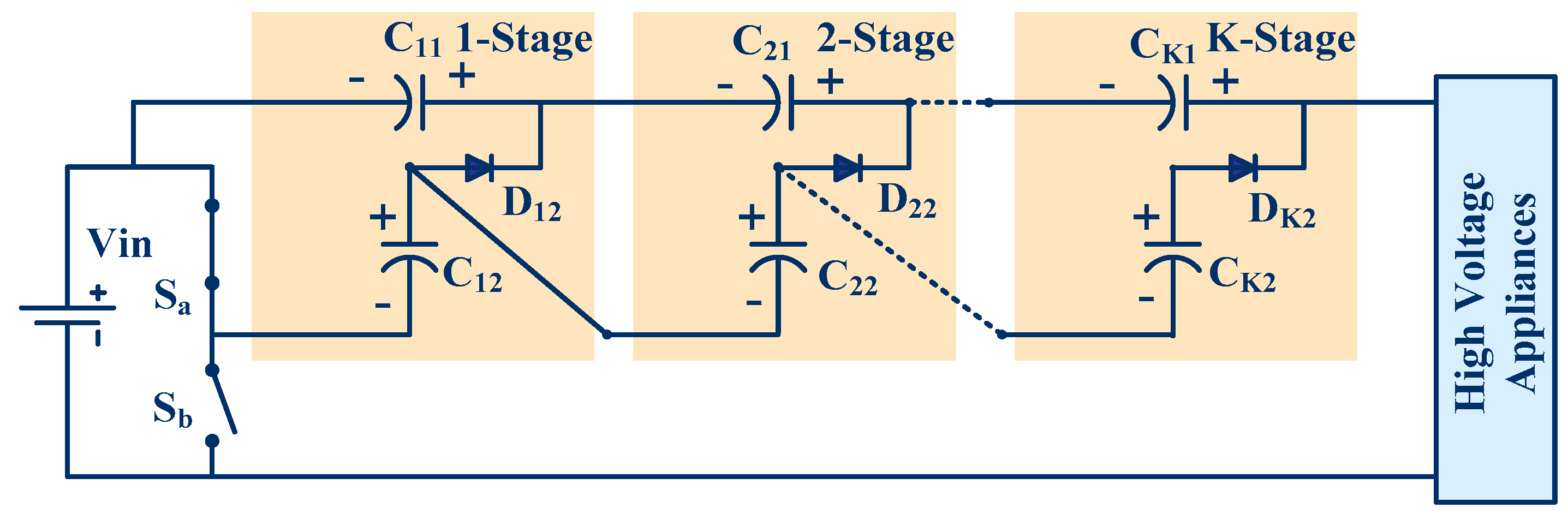 Energies 10 00719 g015 550