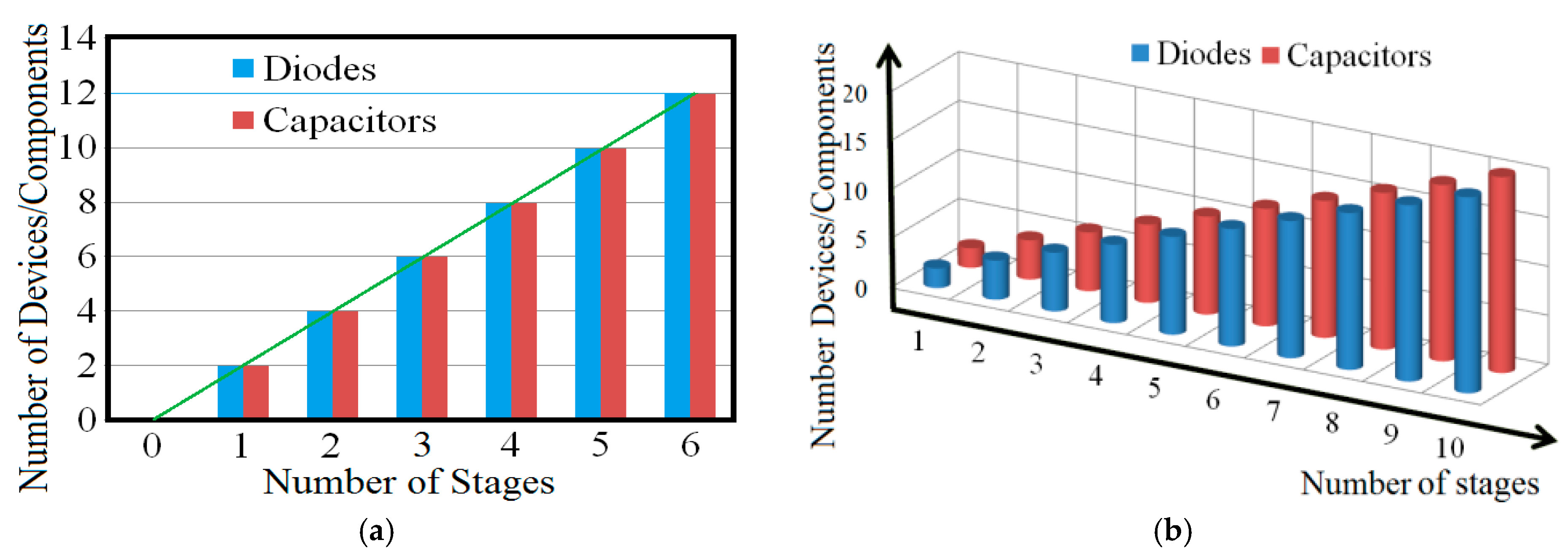 Energies 10 00719 g016 550