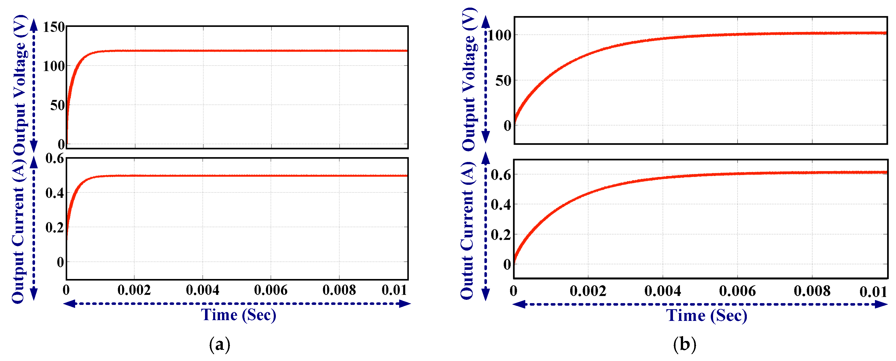 Energies 10 00719 g021 550