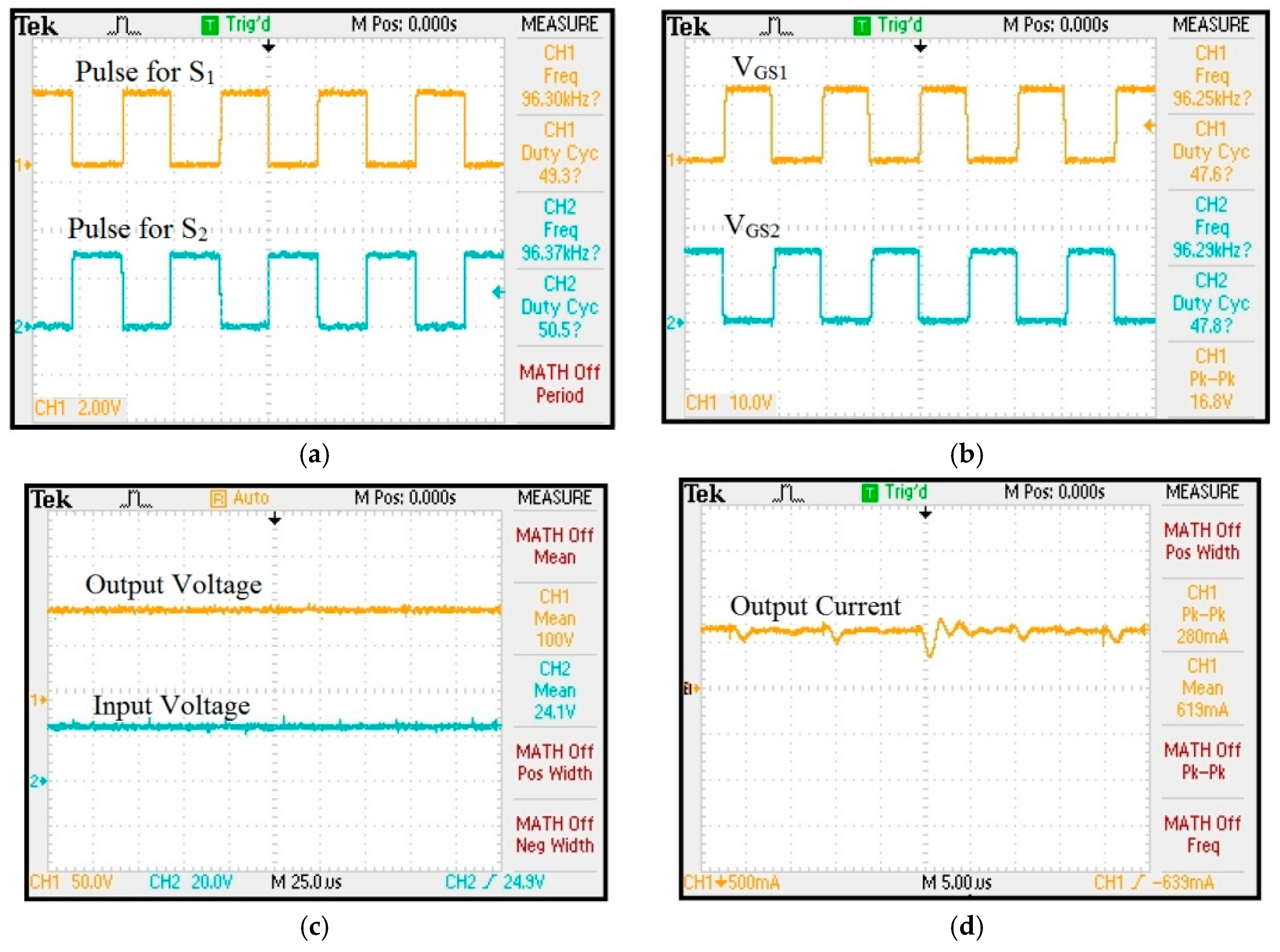 Energies 10 00719 g025 550