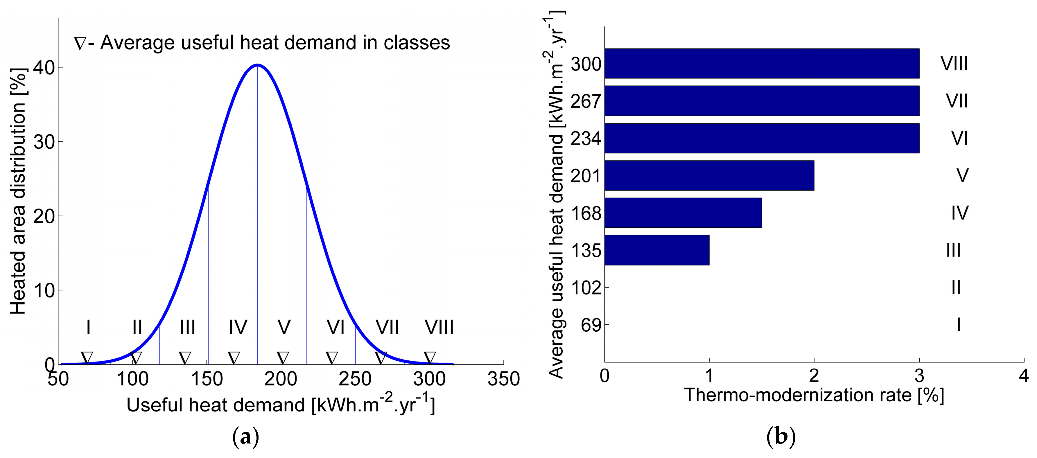 Energies 10 00720 g001