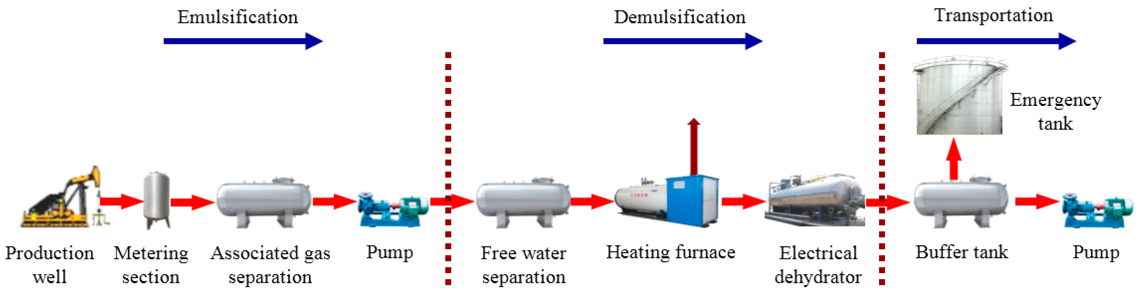 Energies 10 00721 g001