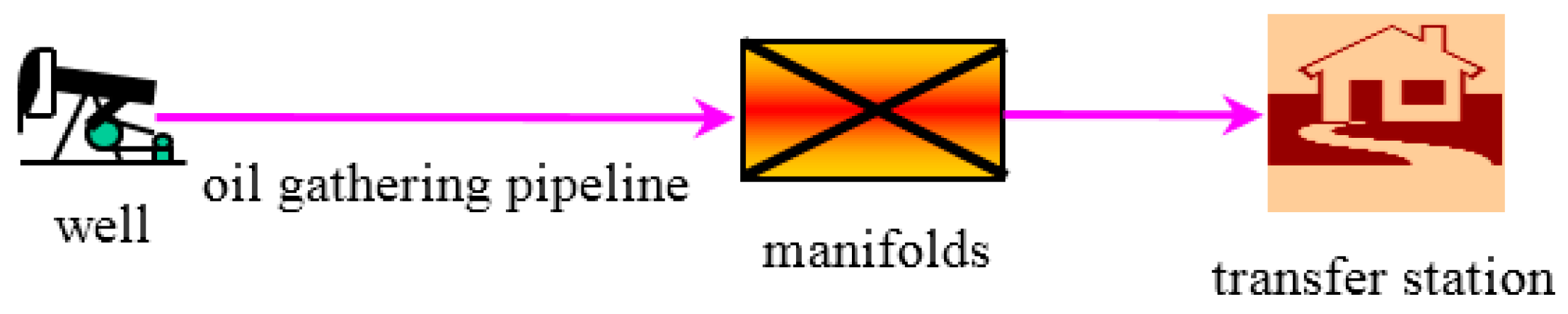 Energies 10 00721 g002