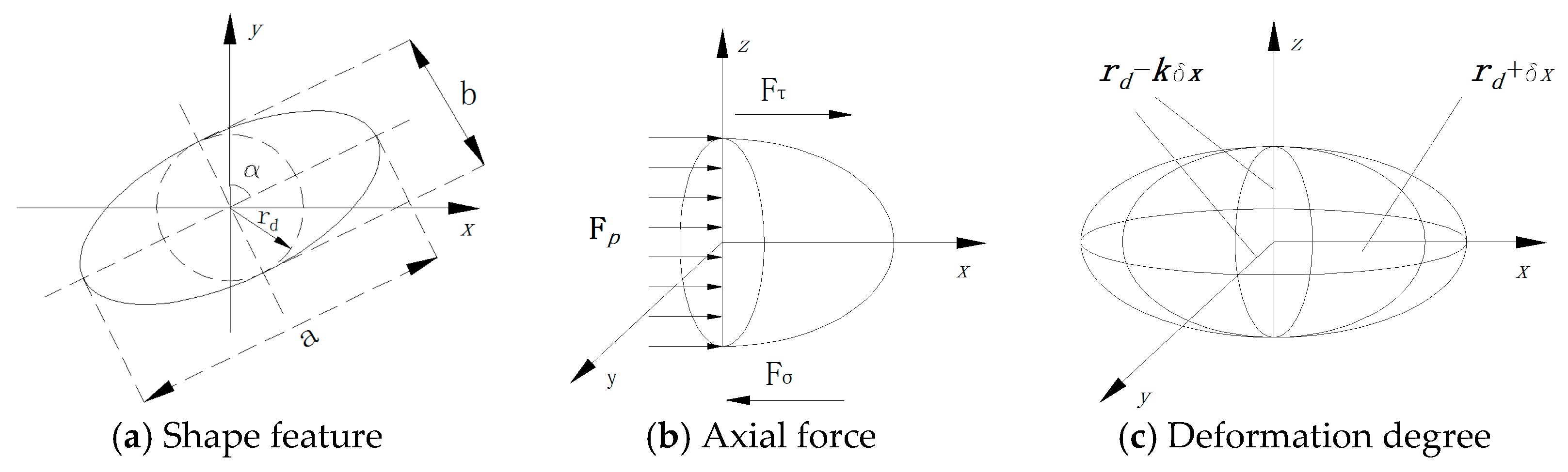 Energies 10 00721 g004