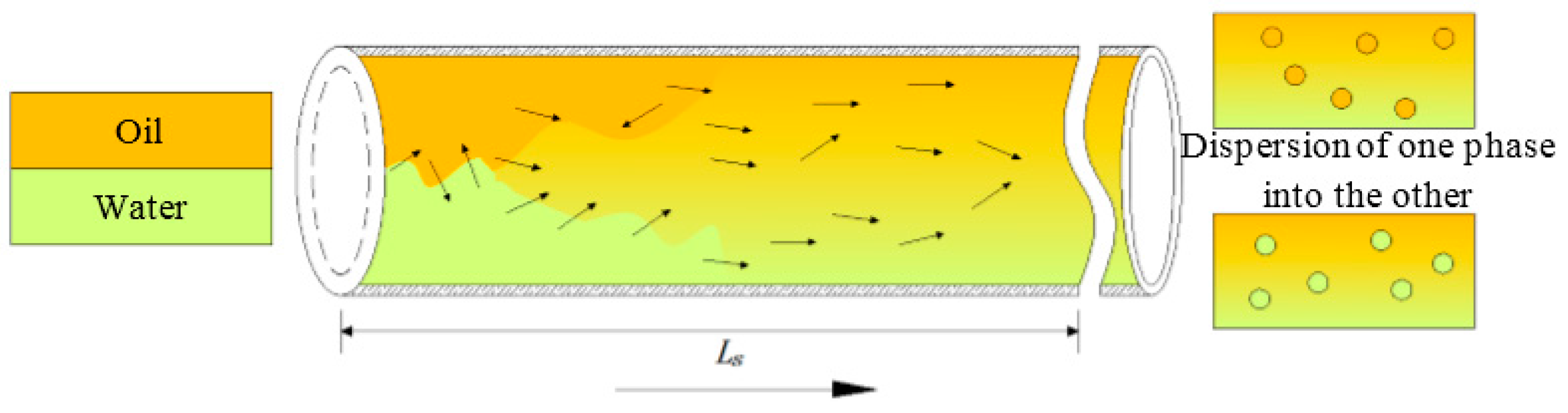 Energies 10 00721 g005
