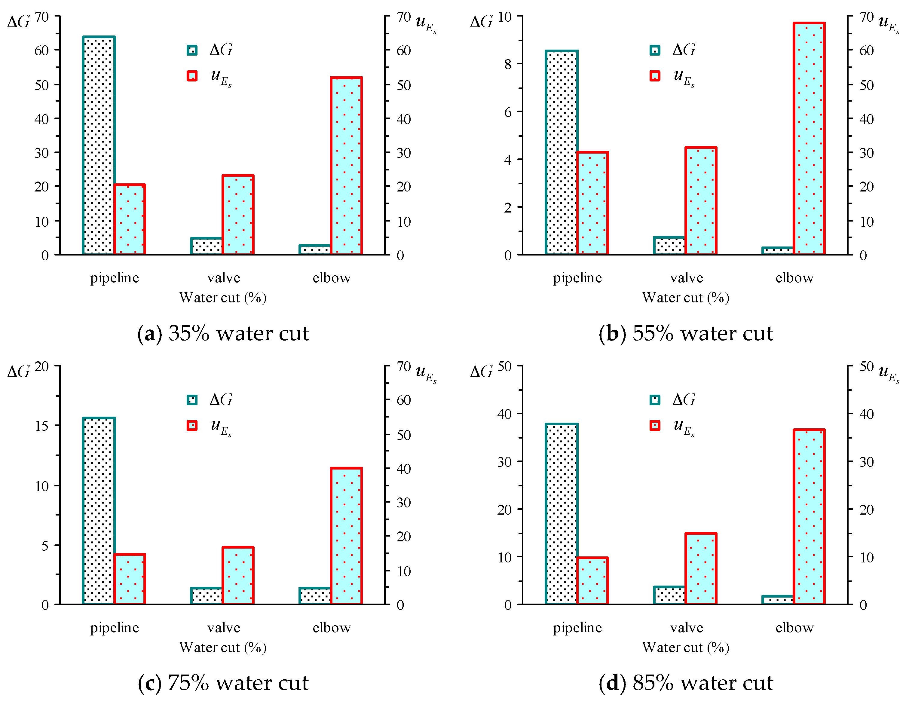 Energies 10 00721 g011