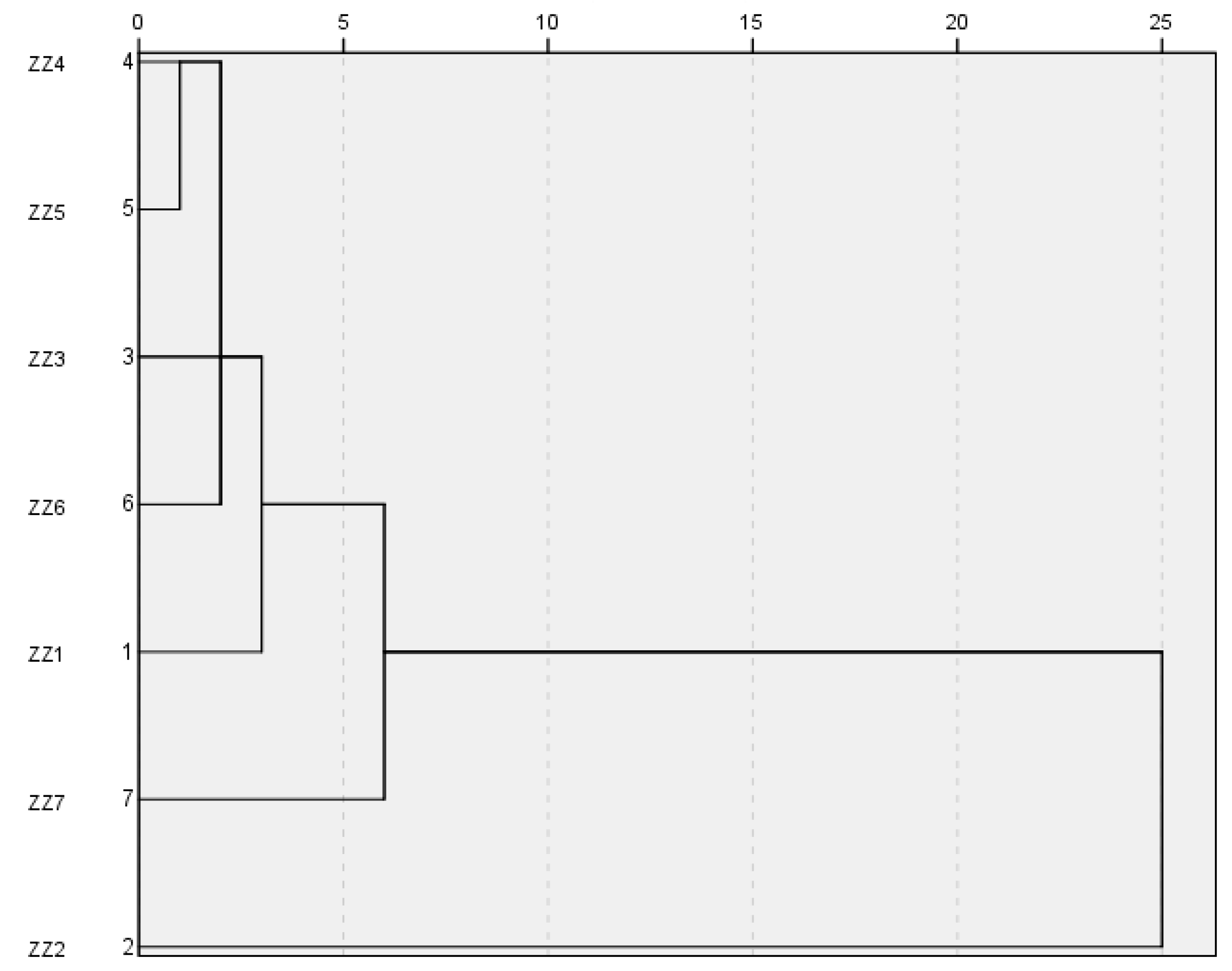 Energies 10 00723 g008