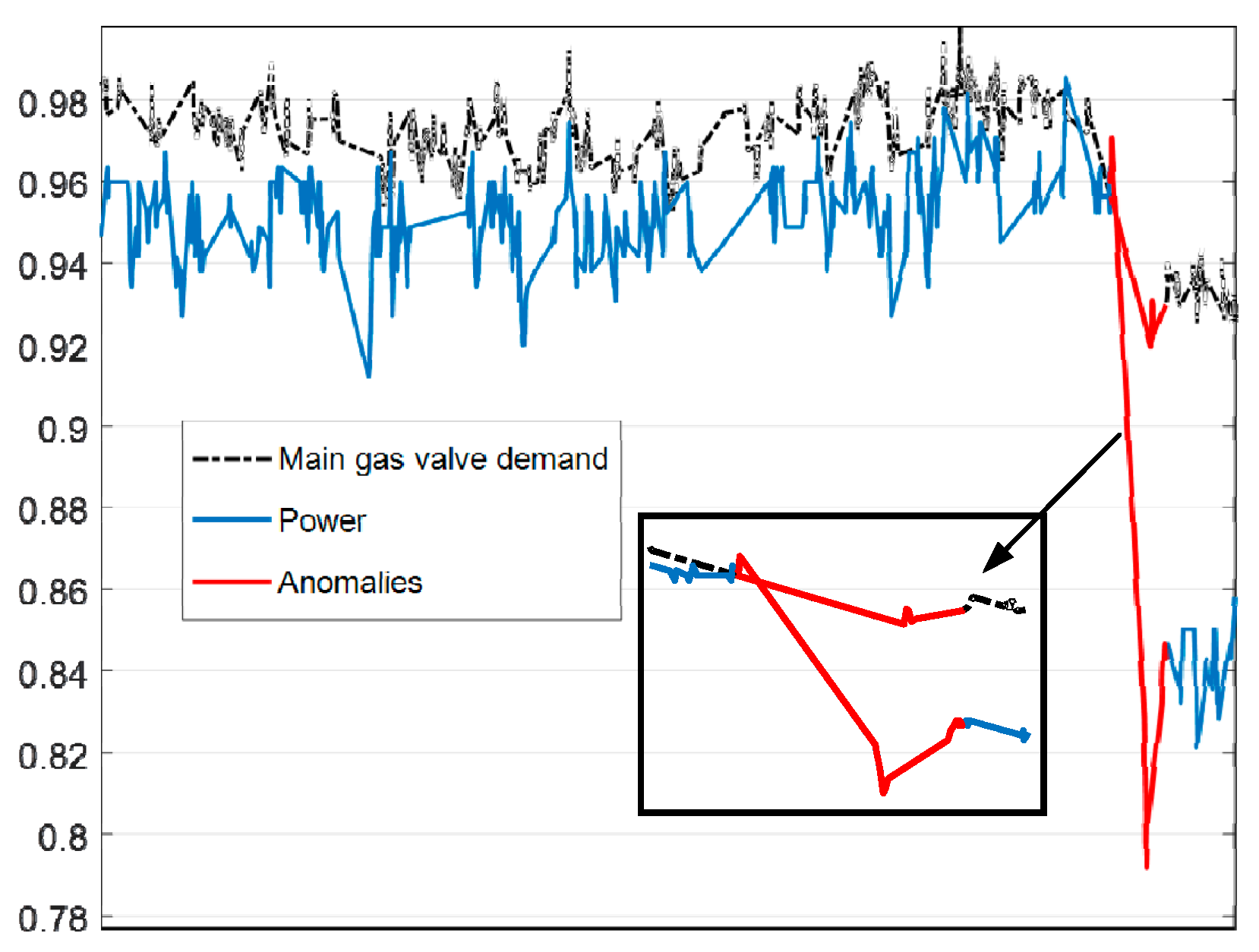 Energies 10 00724 g013 550