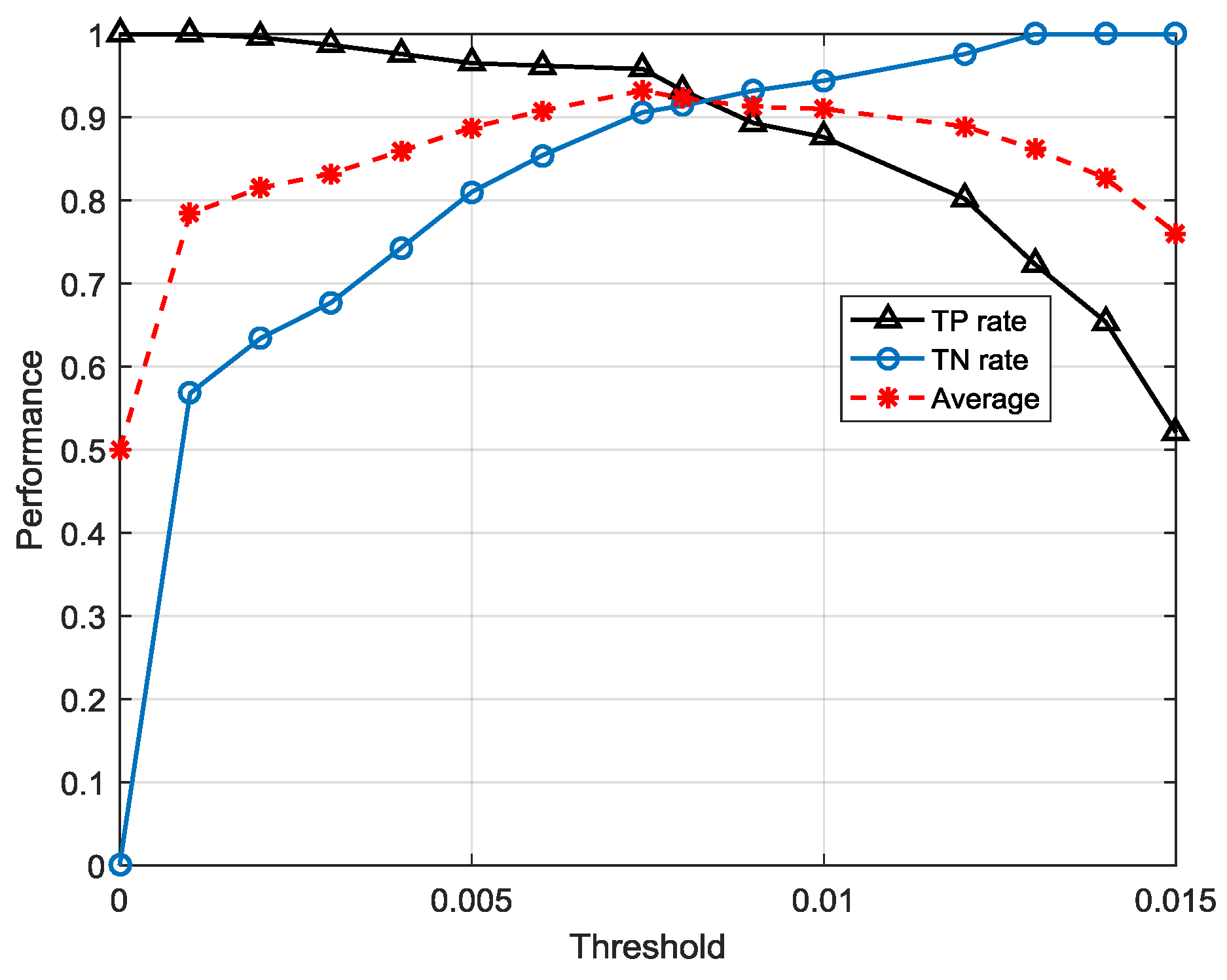 Energies 10 00724 g016 550