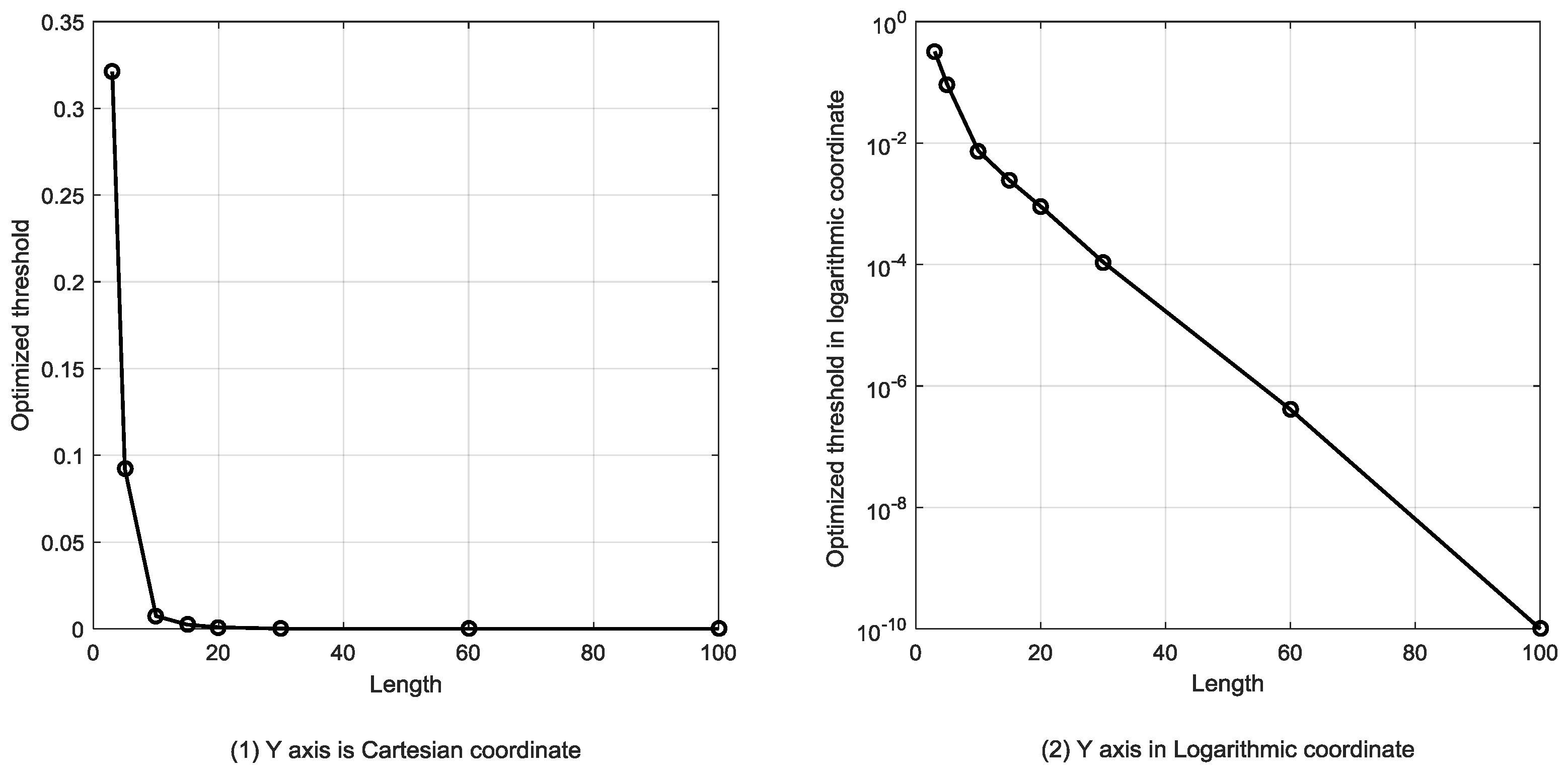 Energies 10 00724 g017 550