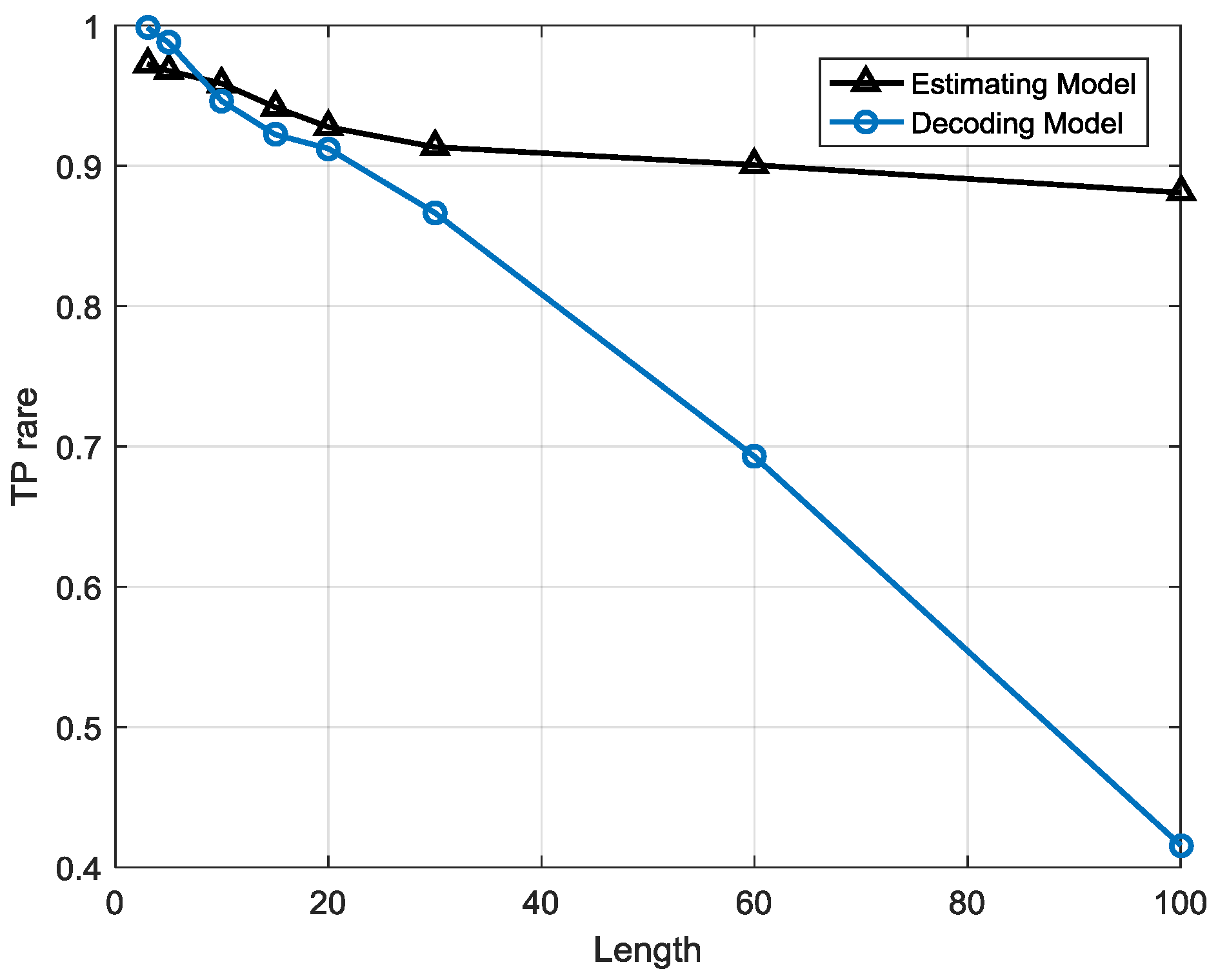Energies 10 00724 g019 550