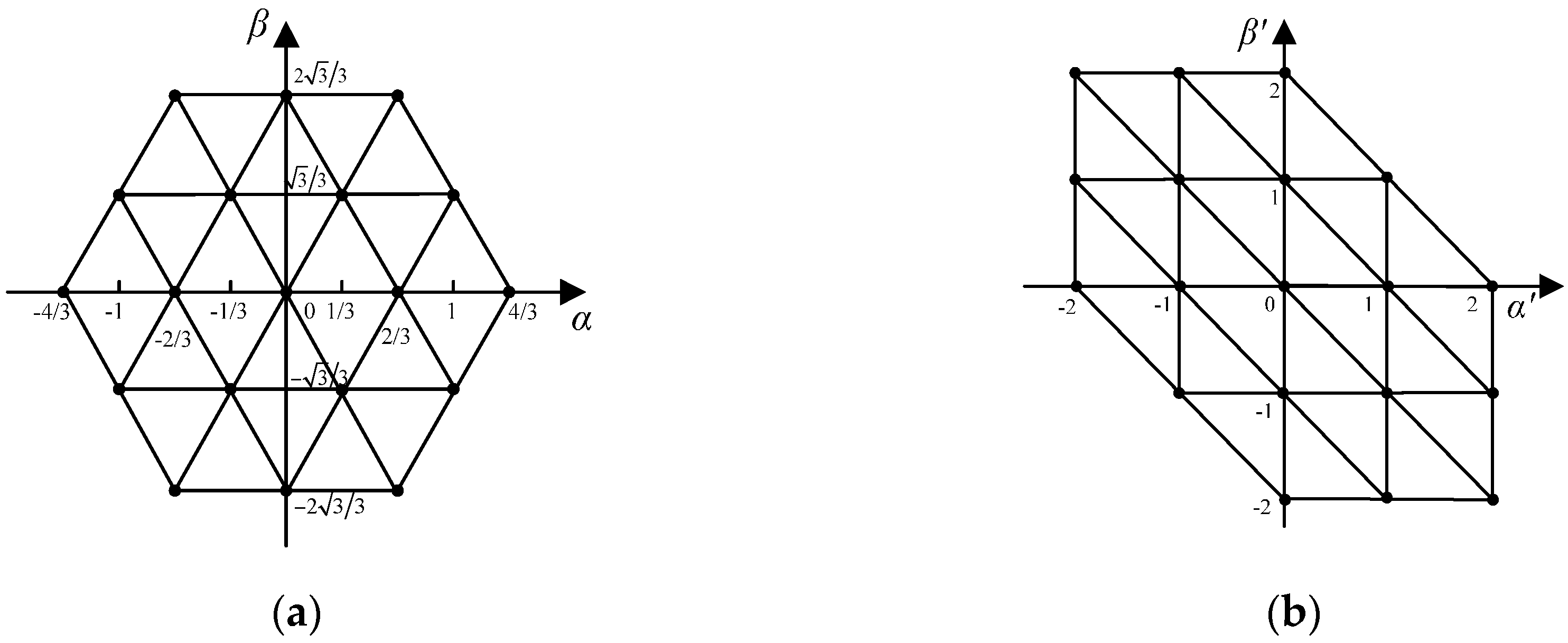 Energies 10 00725 g001 550