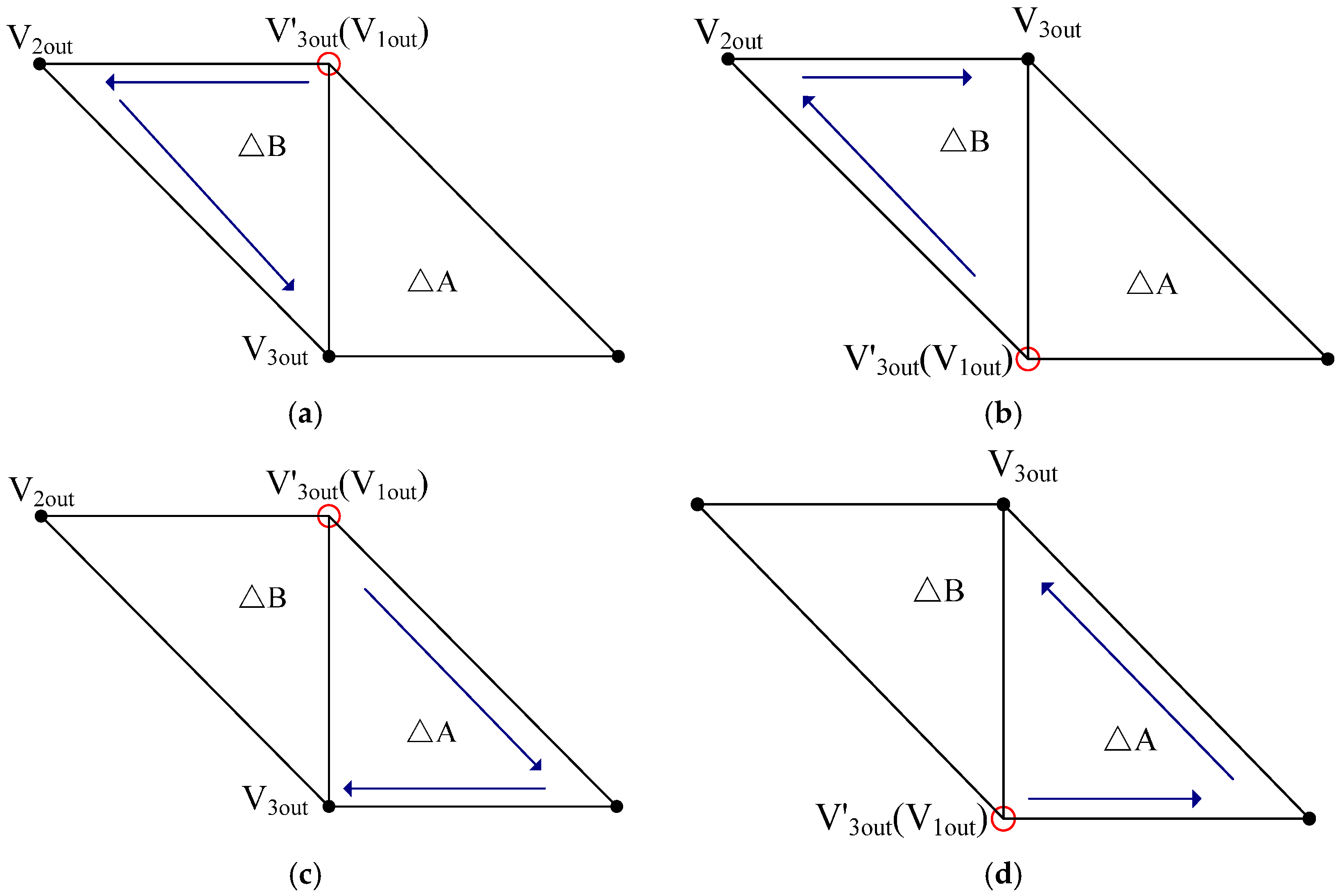 Energies 10 00725 g006 550