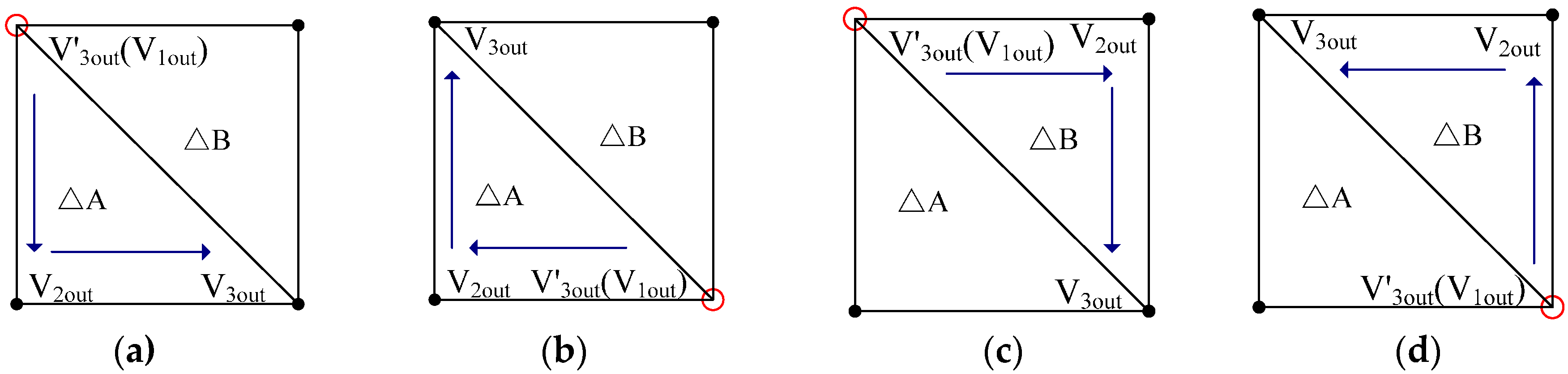 Energies 10 00725 g008 550