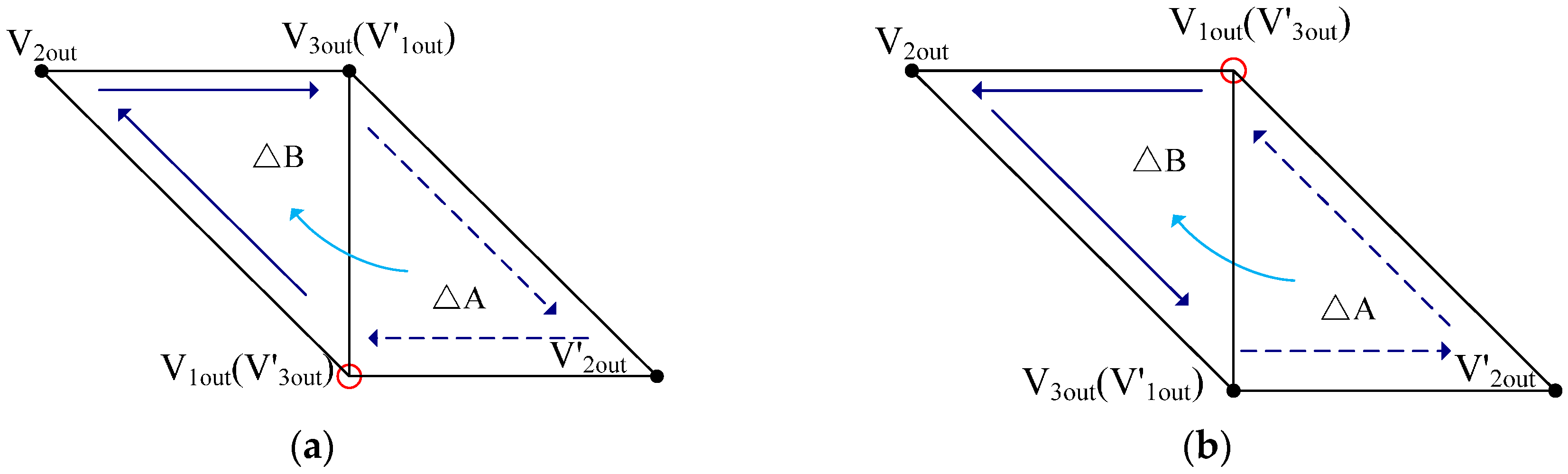 Energies 10 00725 g009 550