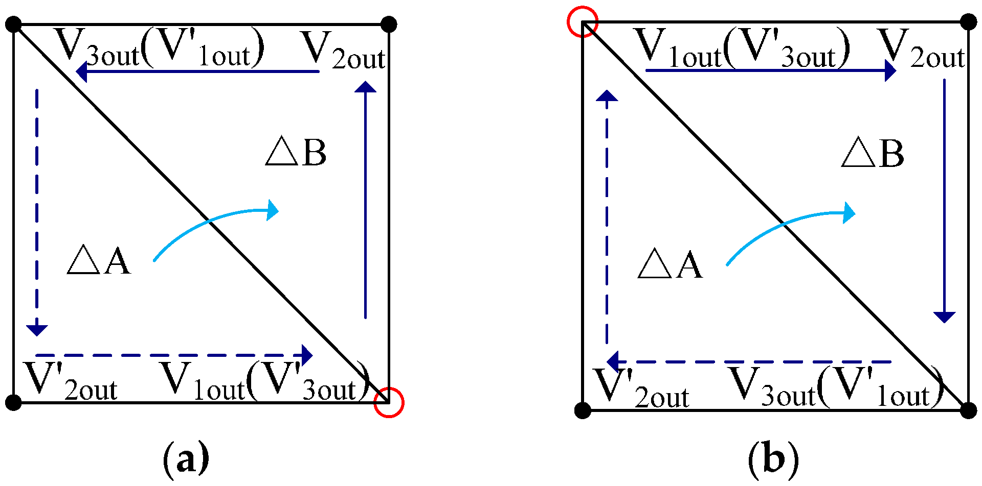 Energies 10 00725 g011 550