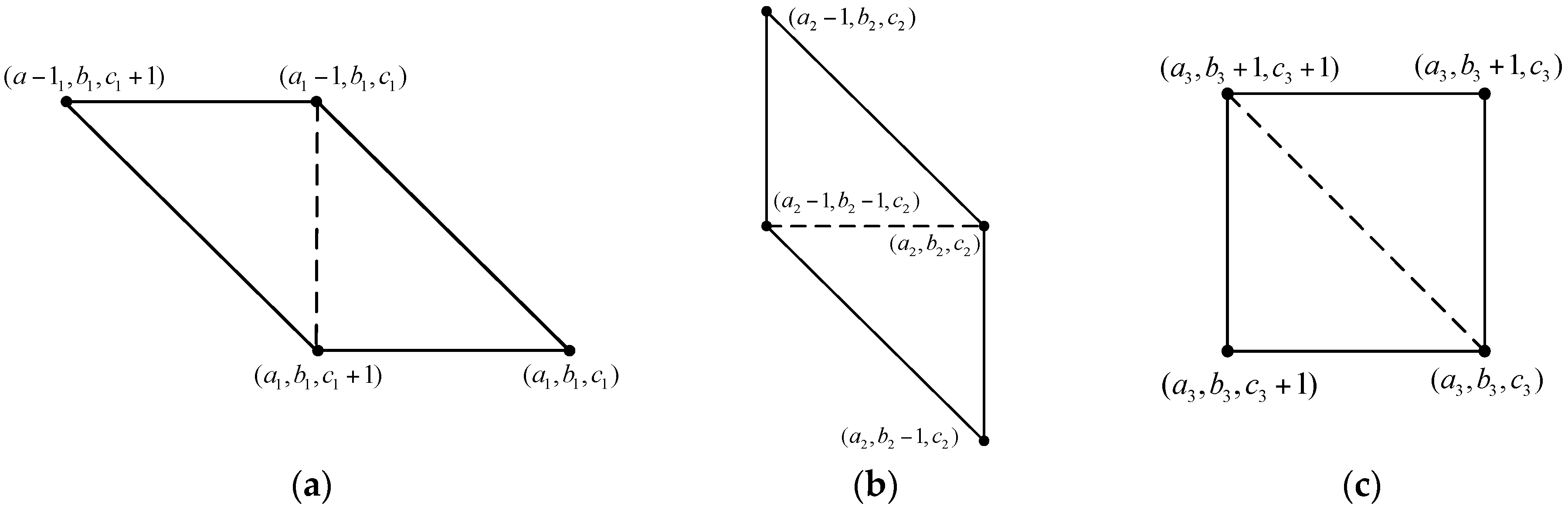 Energies 10 00725 g015 550