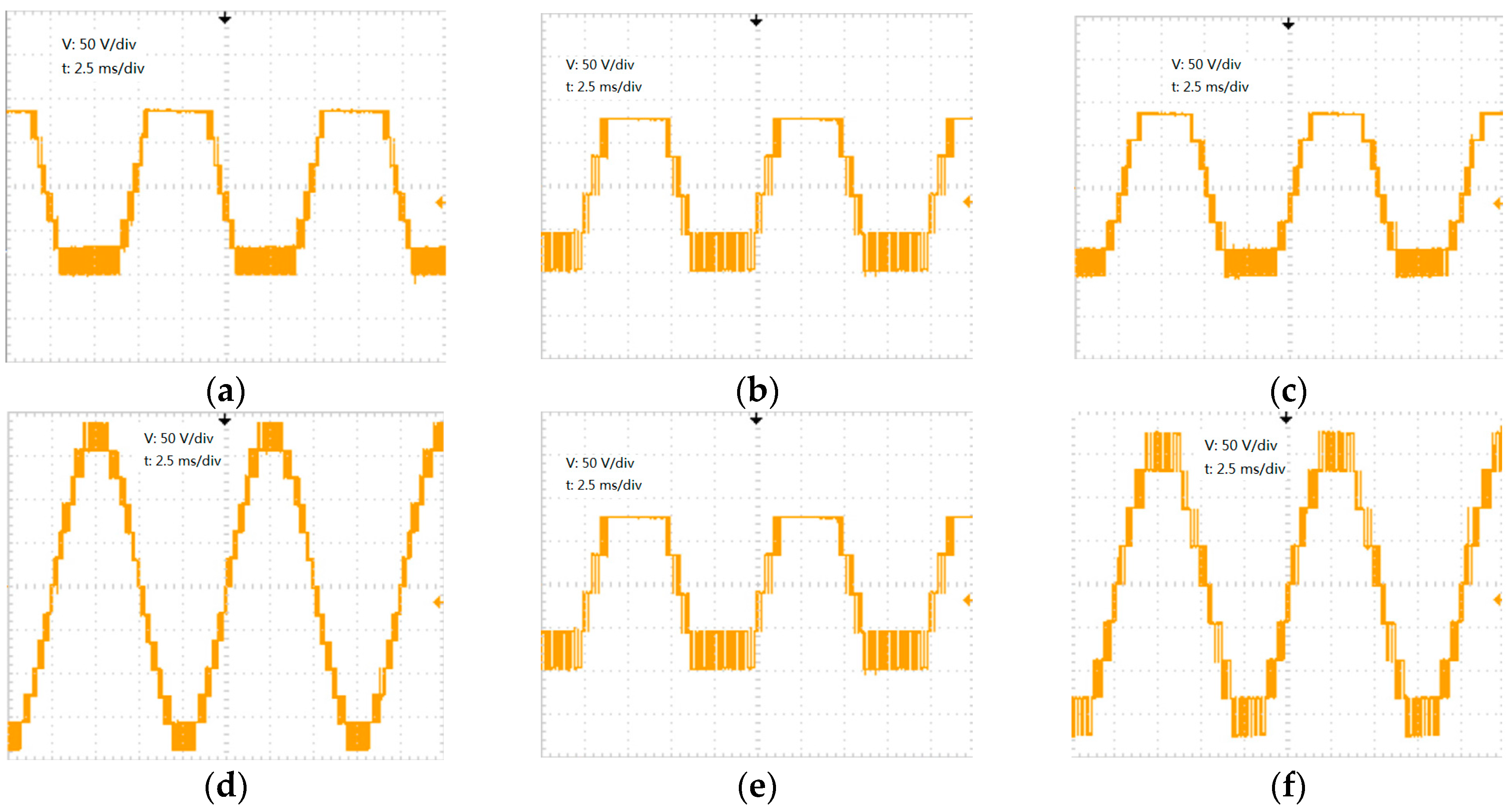 Energies 10 00725 g019a 550