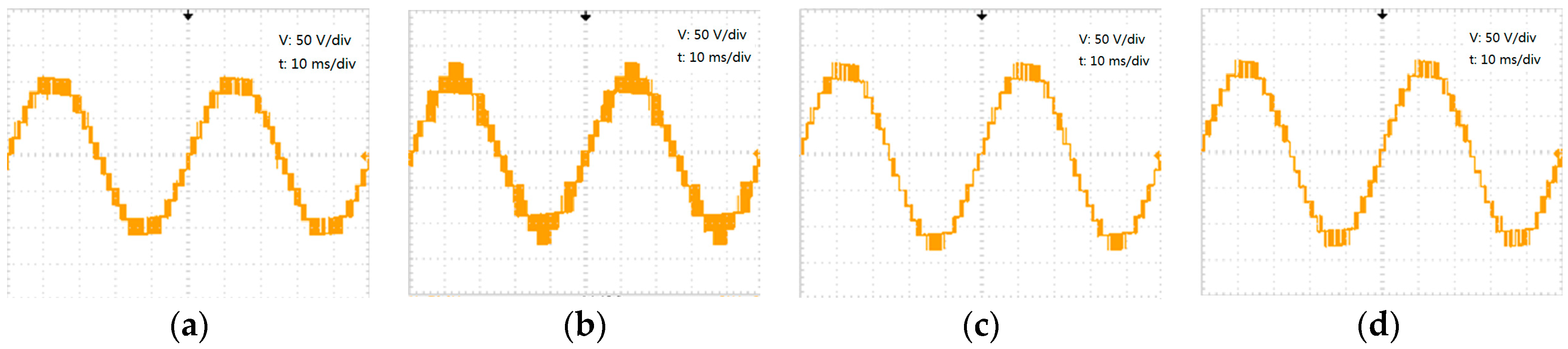 Energies 10 00725 g024 550