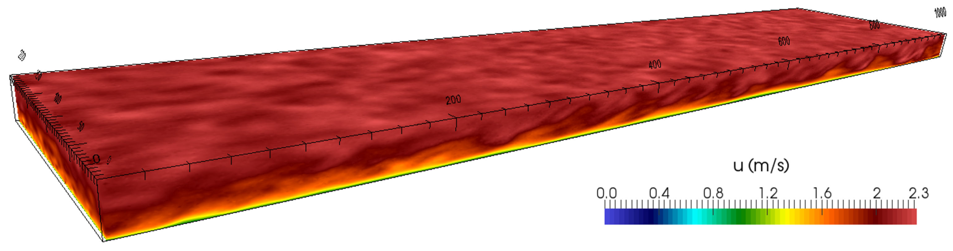 Energies 10 00726 g003