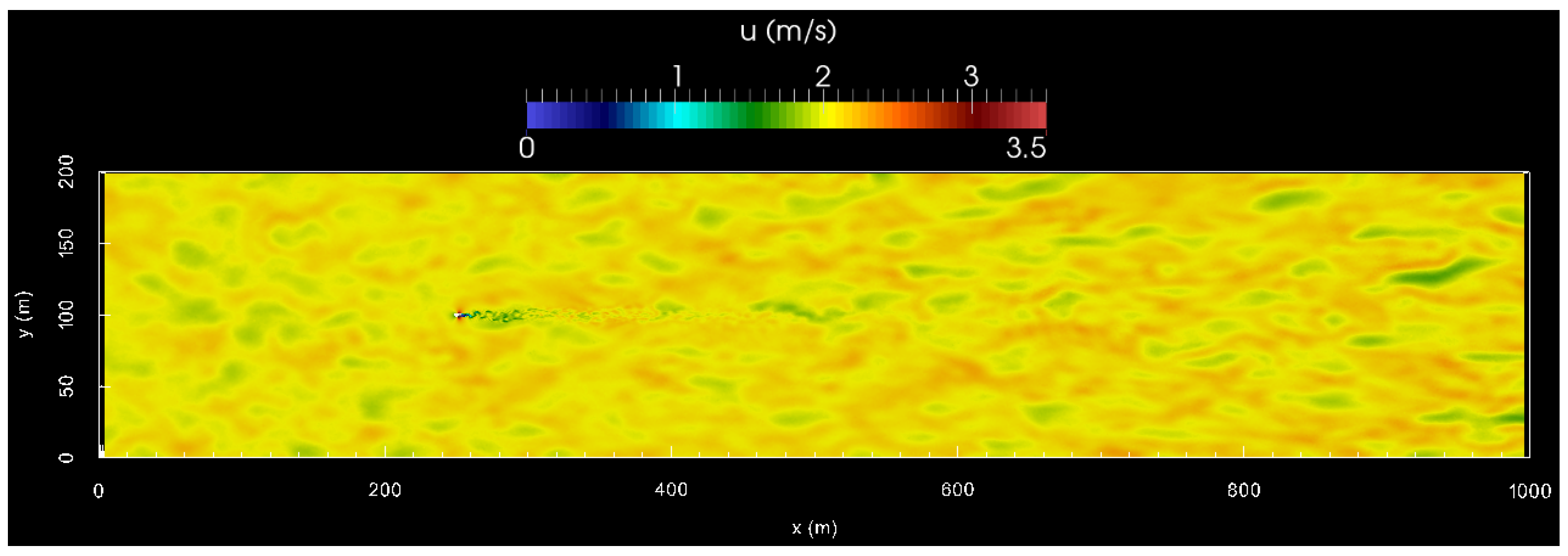 Energies 10 00726 g006