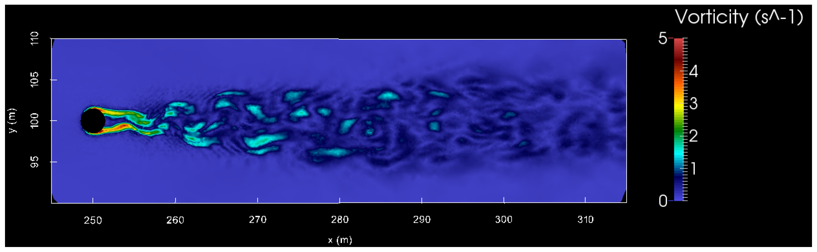 Energies 10 00726 g007